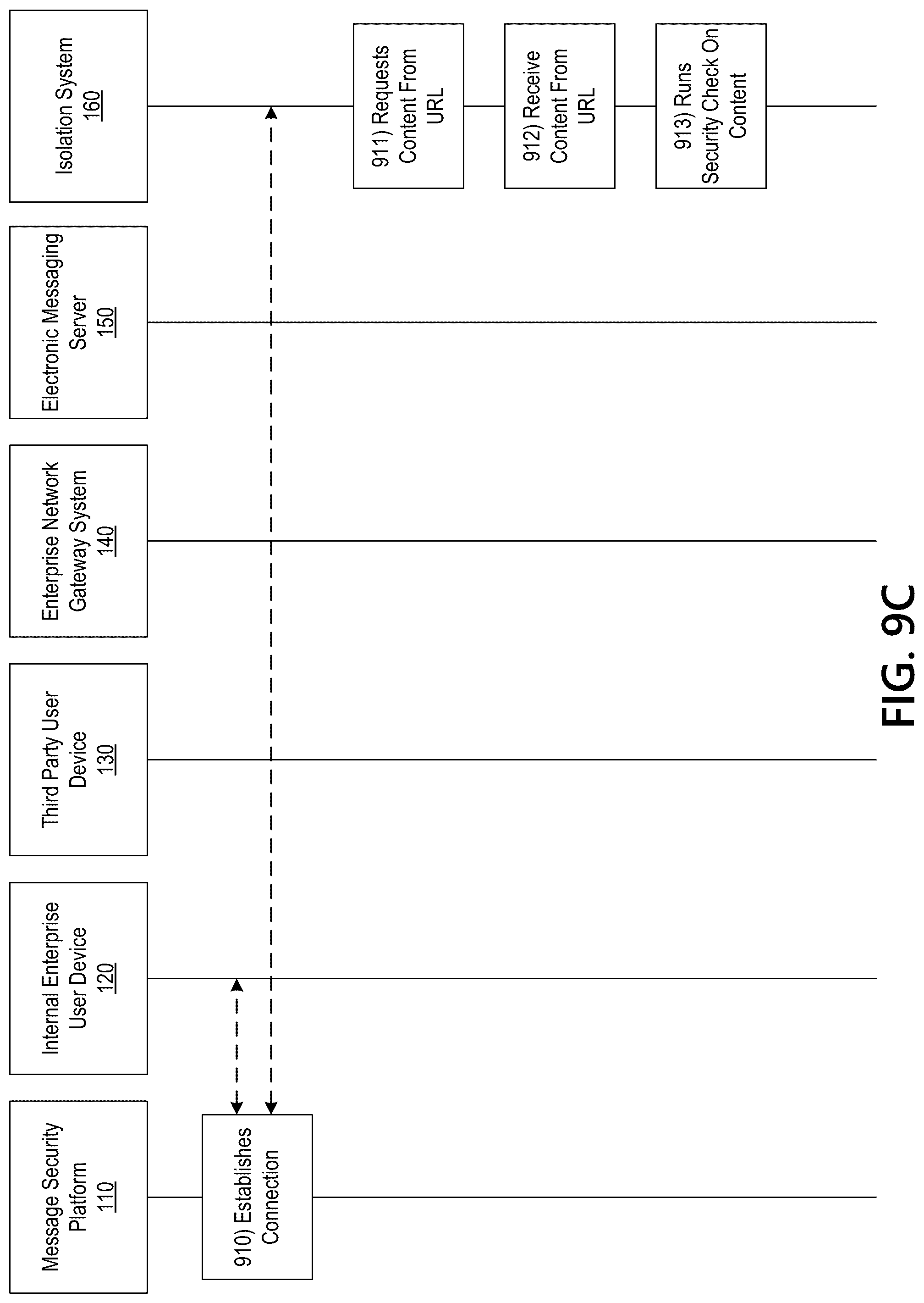 Patent US12306930 Figure 18 – Dynamic message analysis platform for enhanced enterprise security