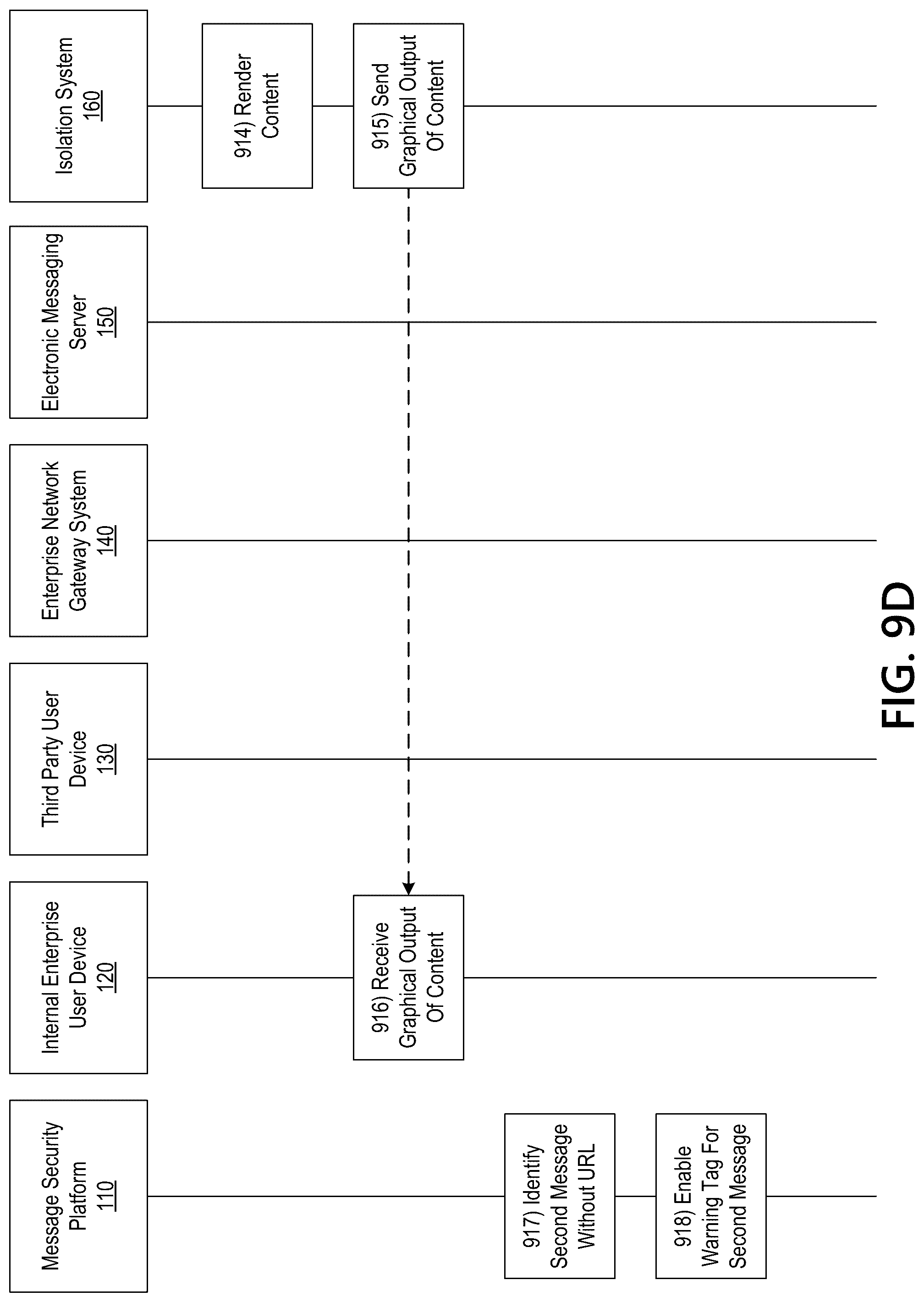 Patent US12306930 Figure 19 – Dynamic message analysis platform for enhanced enterprise security