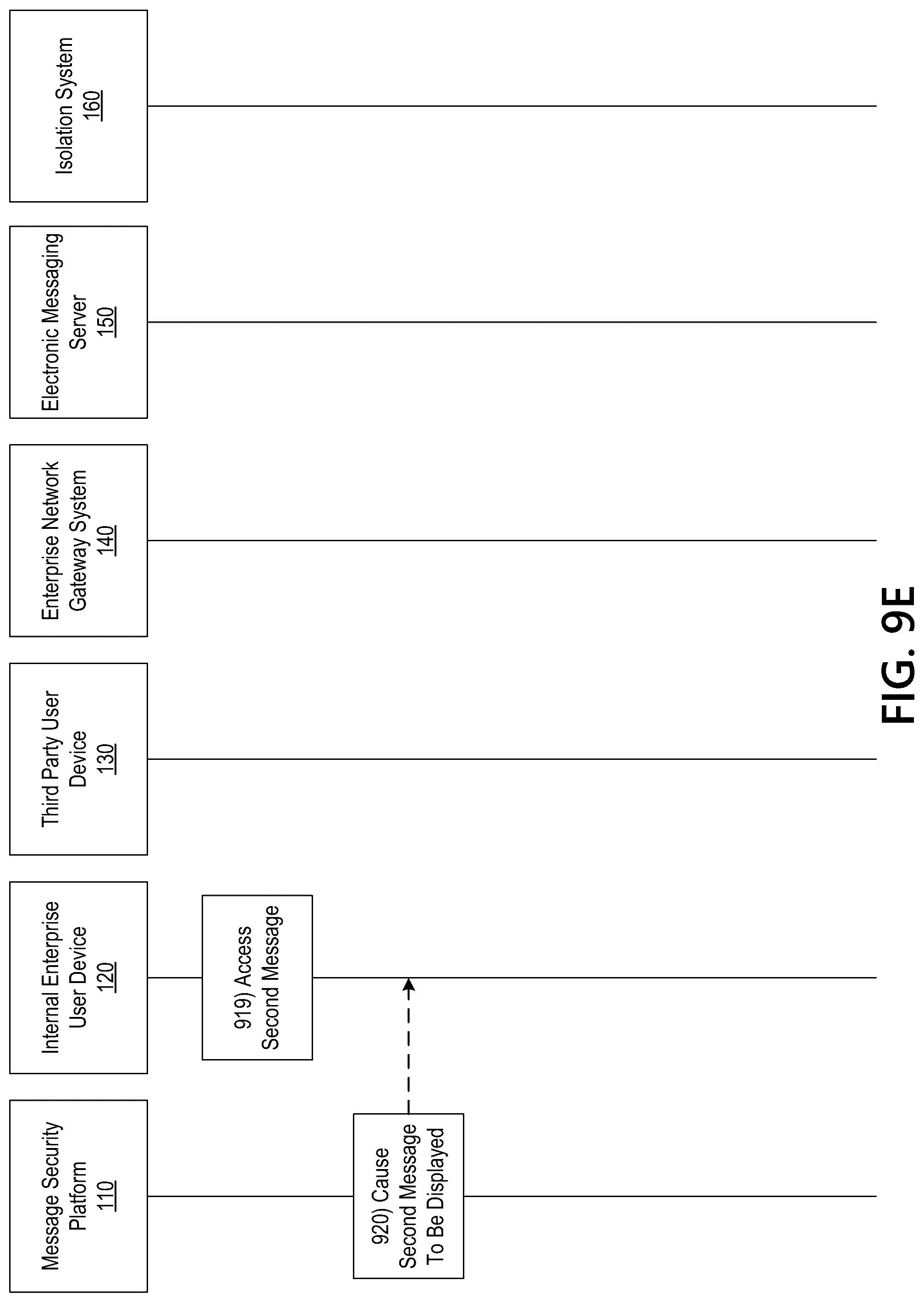 Patent US12306930 Figure 20 – Dynamic message analysis platform for enhanced enterprise security