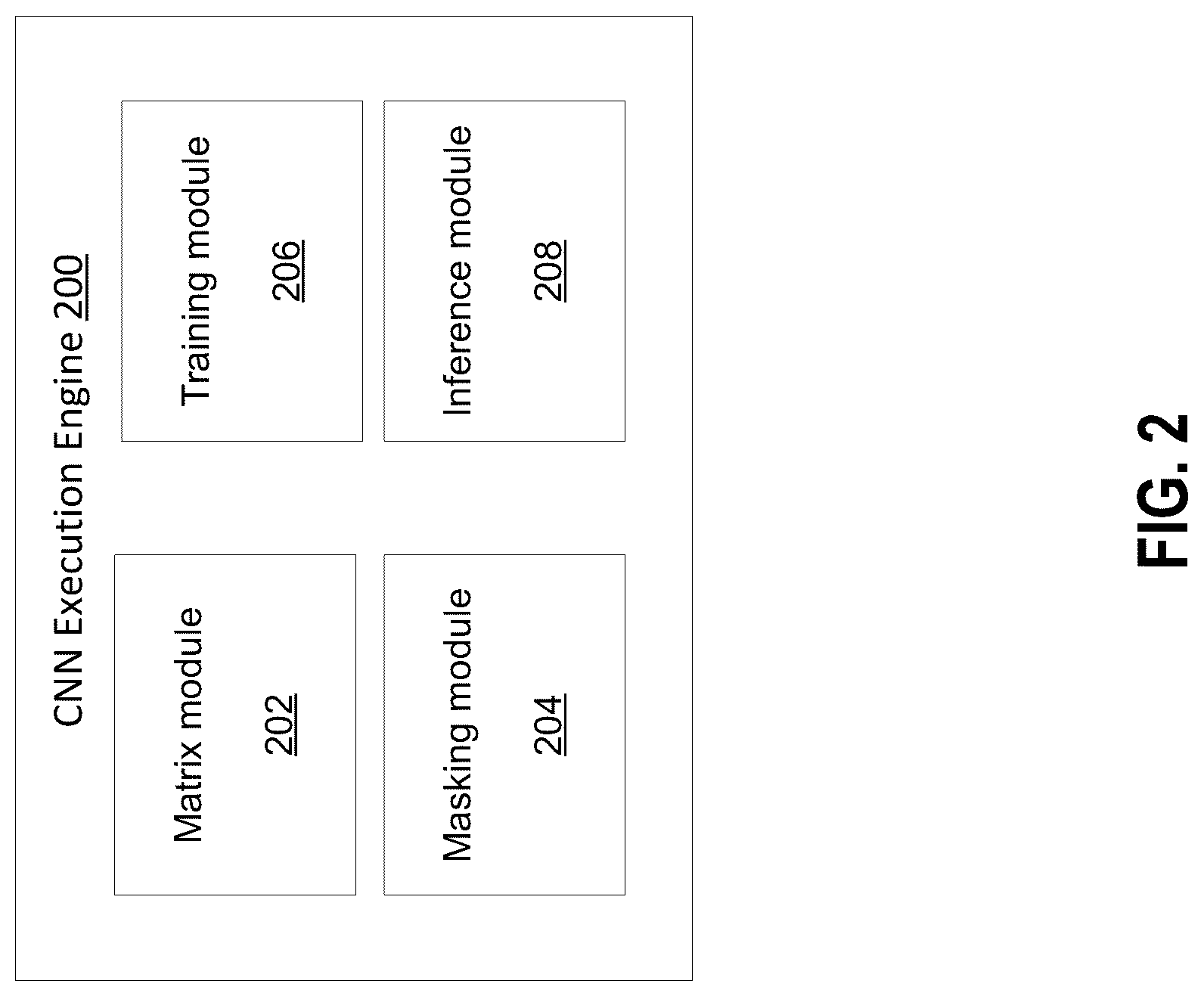 Patent US12306931 Figure 2 – Computerized systems and methods for secure execution and offloading of computations between trusted and untrusted devices