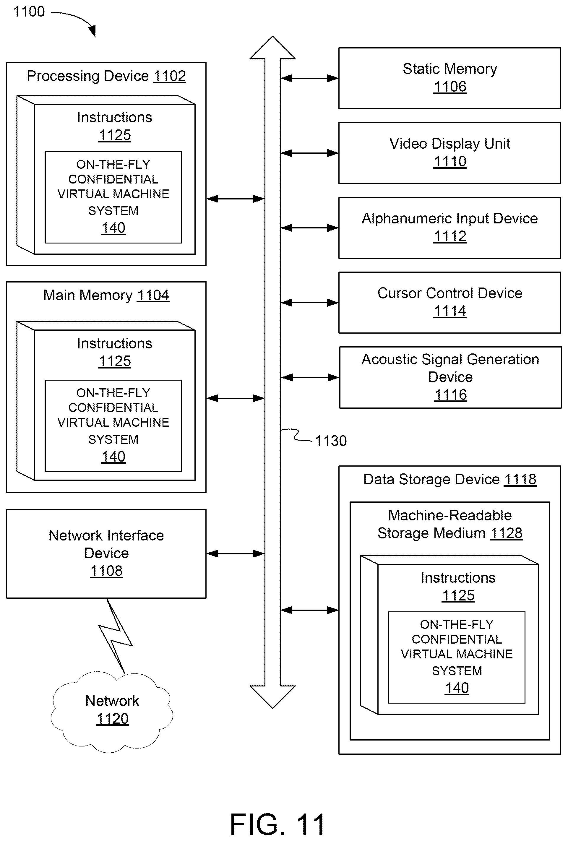 Patent US12306932 Figure 11 – Attesting on-the-fly encrypted root disks for confidential virtual machines