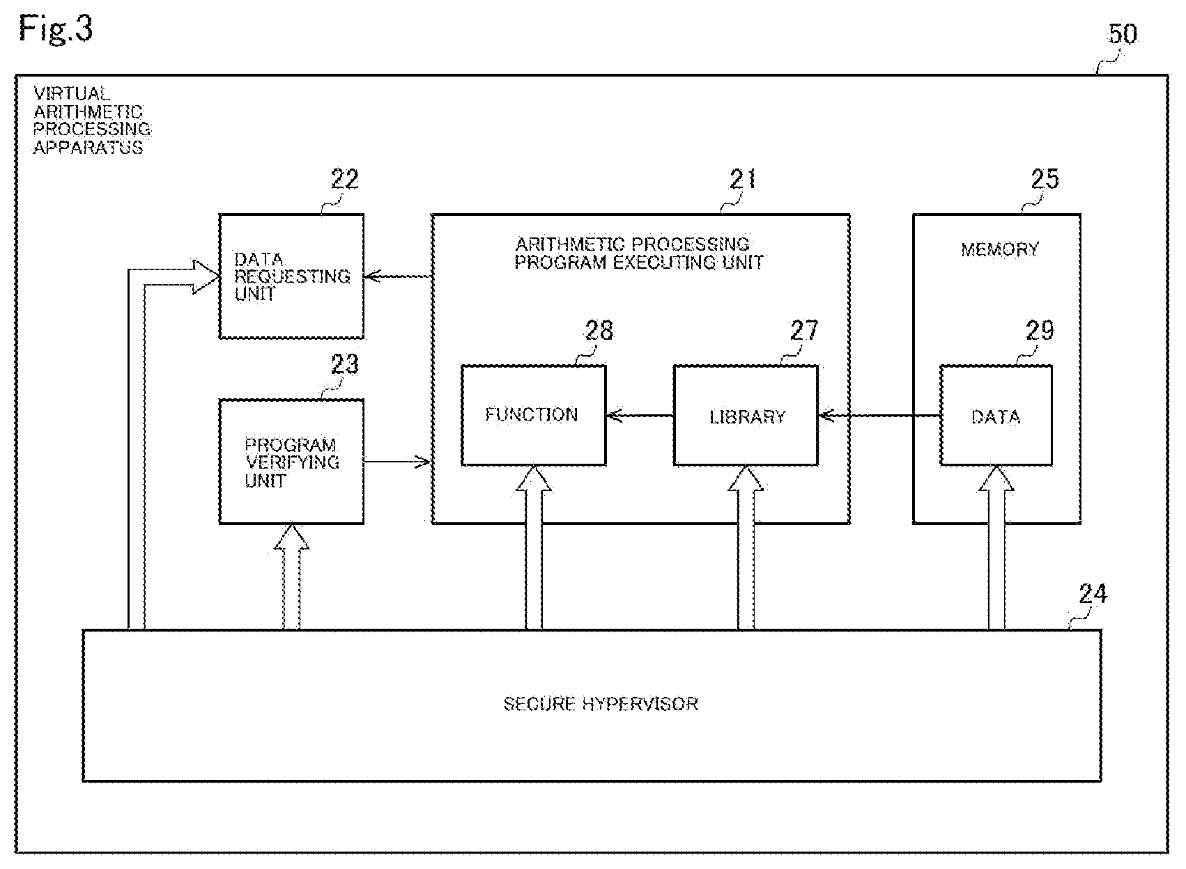 Patent US12306933 Figure 3 – Arithmetic processing apparatus, arithmetic processing system, arithmetic processing method, and arithmetic processing program