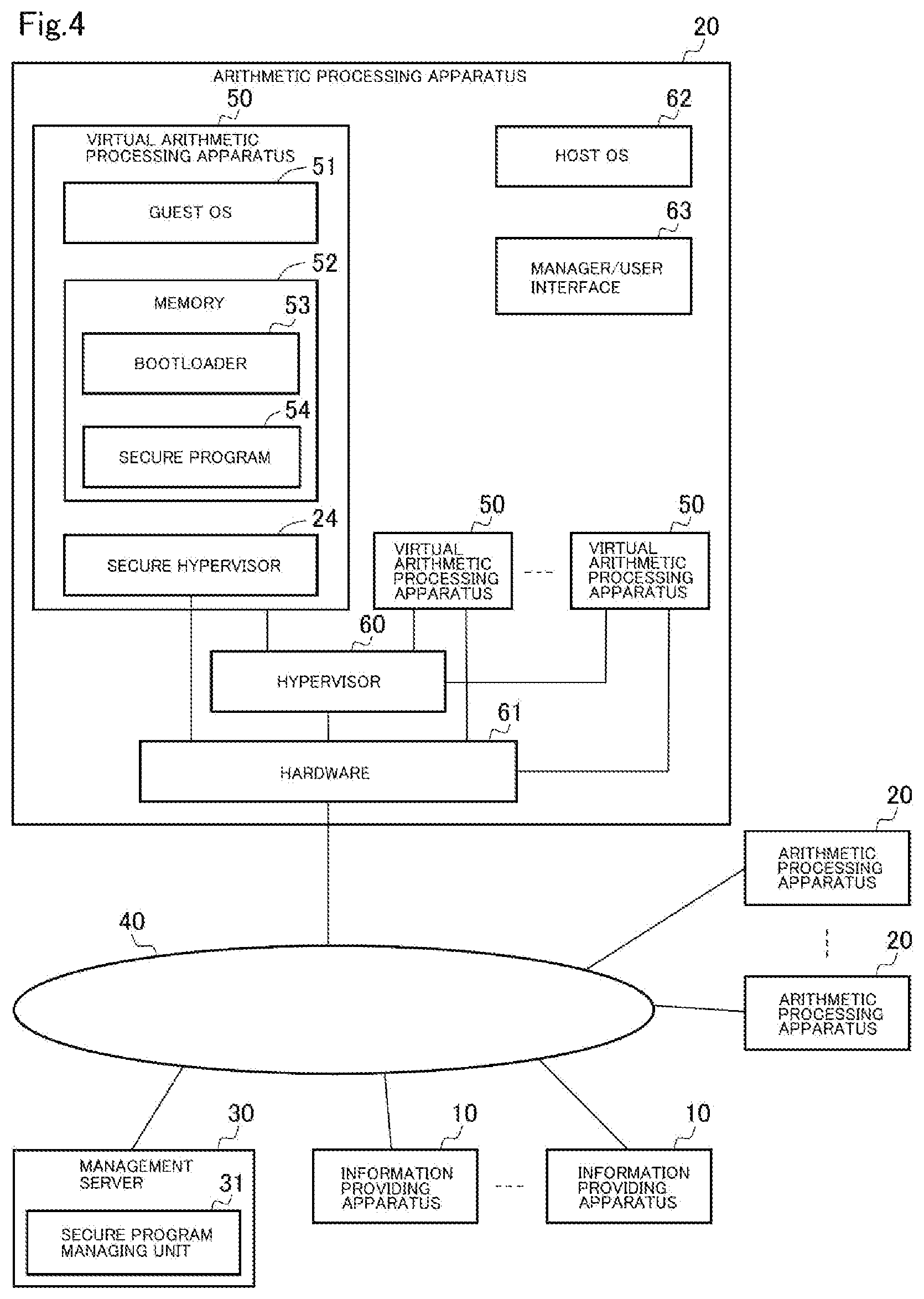 Patent US12306933 Figure 4 – Arithmetic processing apparatus, arithmetic processing system, arithmetic processing method, and arithmetic processing program