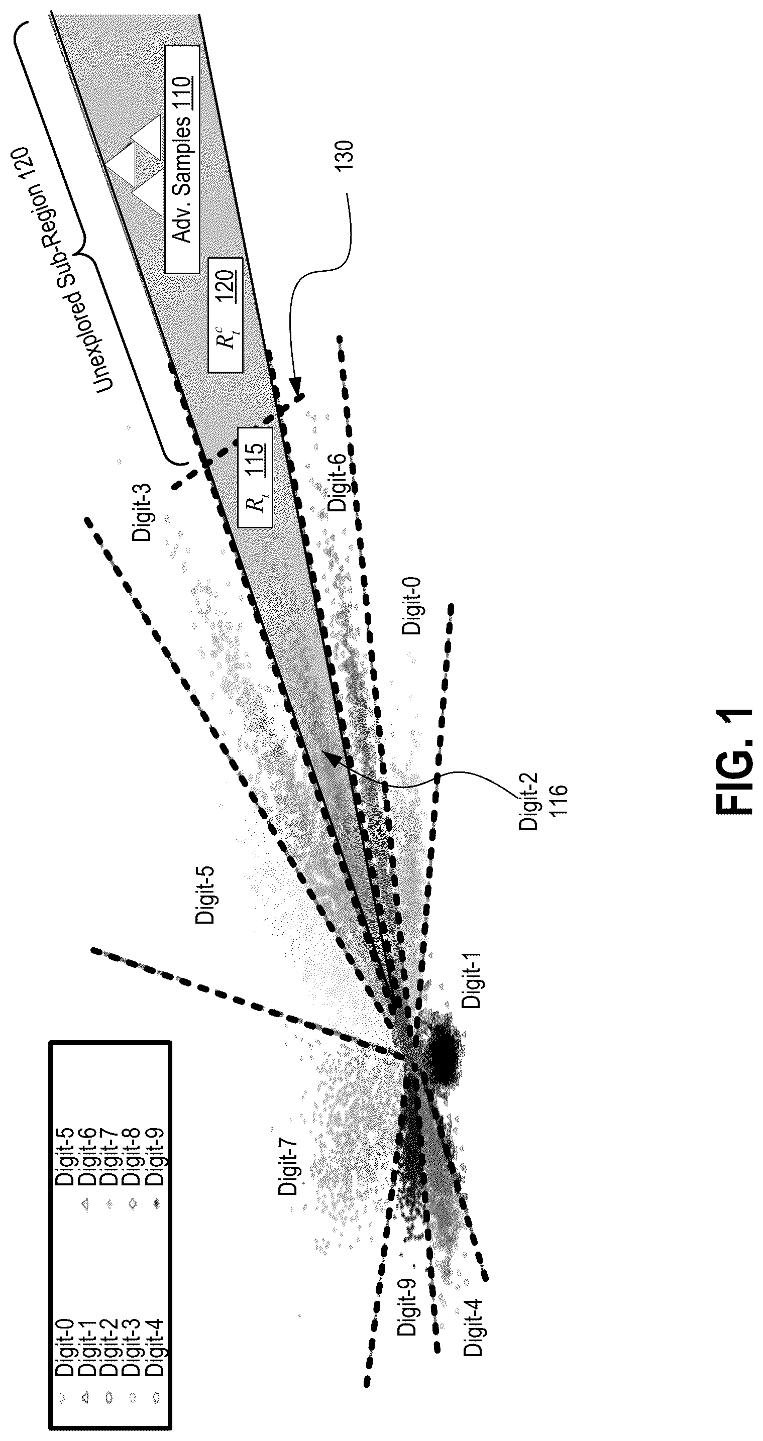Patent US12306934 Figure 1 – Systems, methods, and apparatuses for integrating a defense mechanism into deep-learning-based systems to defend against adversarial attacks