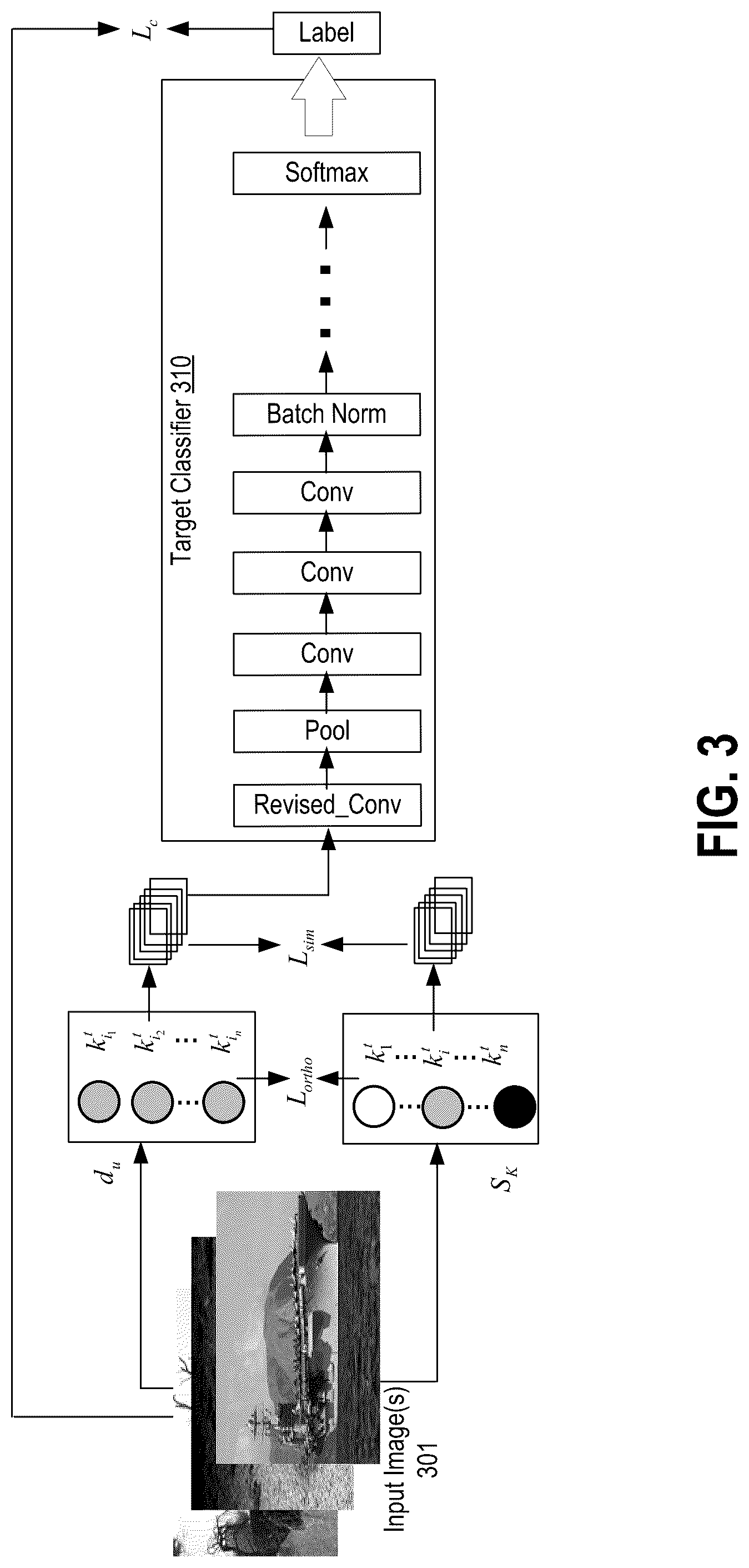 Patent US12306934 Figure 3 – Systems, methods, and apparatuses for integrating a defense mechanism into deep-learning-based systems to defend against adversarial attacks