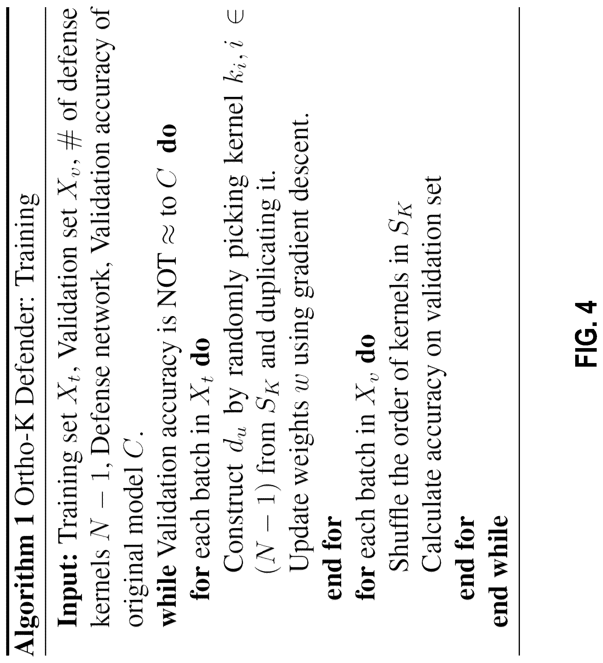 Patent US12306934 Figure 4 – Systems, methods, and apparatuses for integrating a defense mechanism into deep-learning-based systems to defend against adversarial attacks