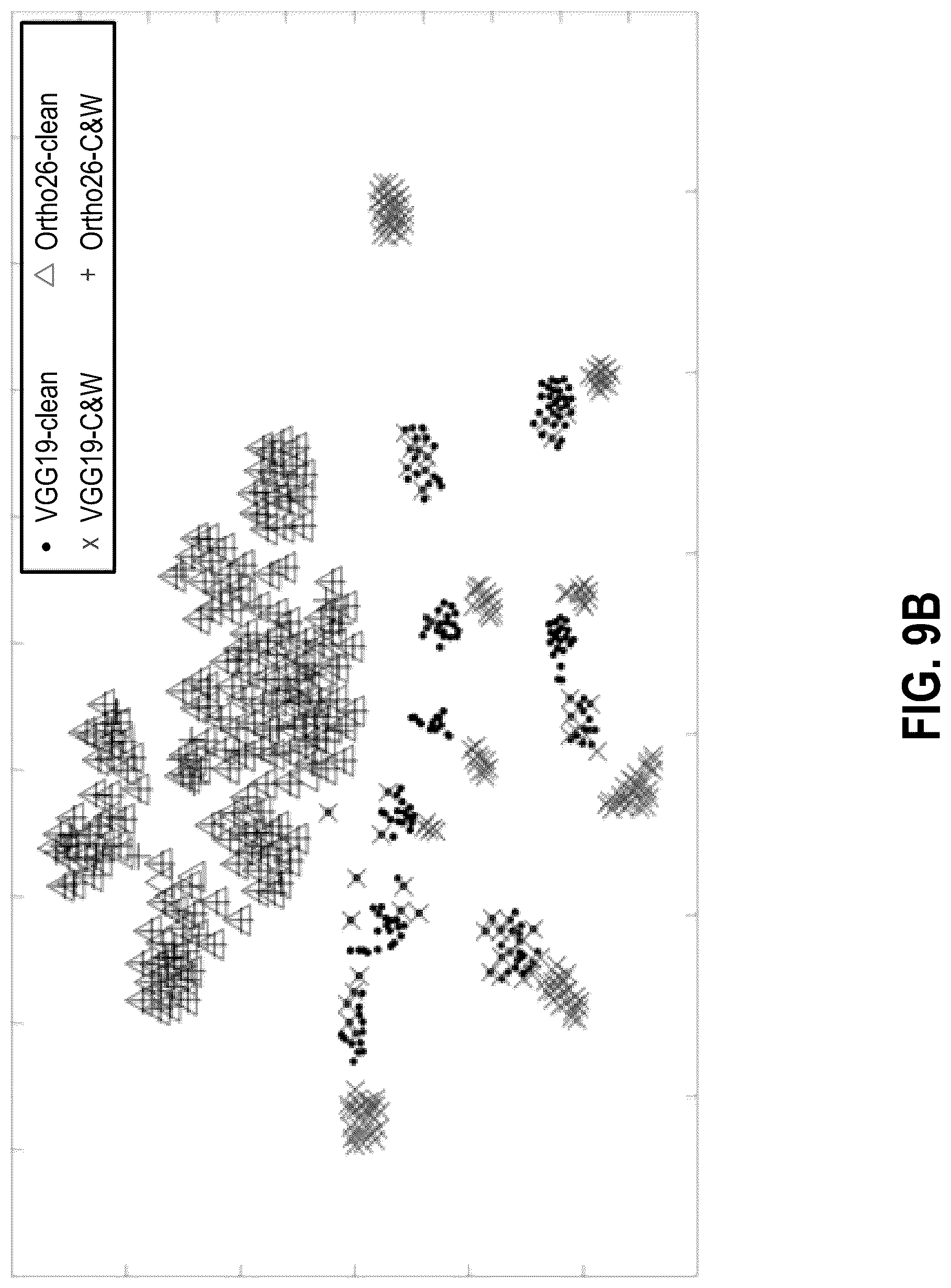 Patent US12306934 Figure 10 – Systems, methods, and apparatuses for integrating a defense mechanism into deep-learning-based systems to defend against adversarial attacks