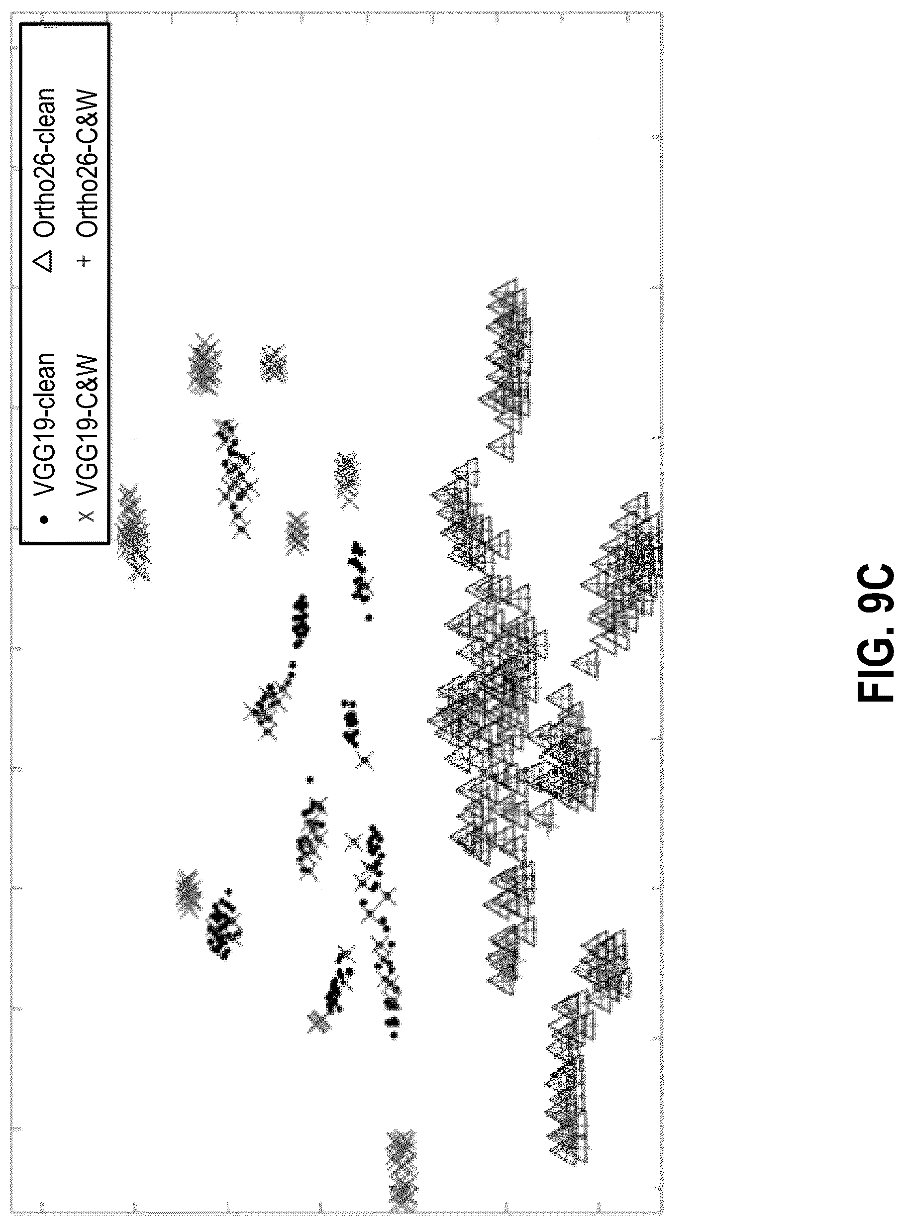 Patent US12306934 Figure 11 – Systems, methods, and apparatuses for integrating a defense mechanism into deep-learning-based systems to defend against adversarial attacks
