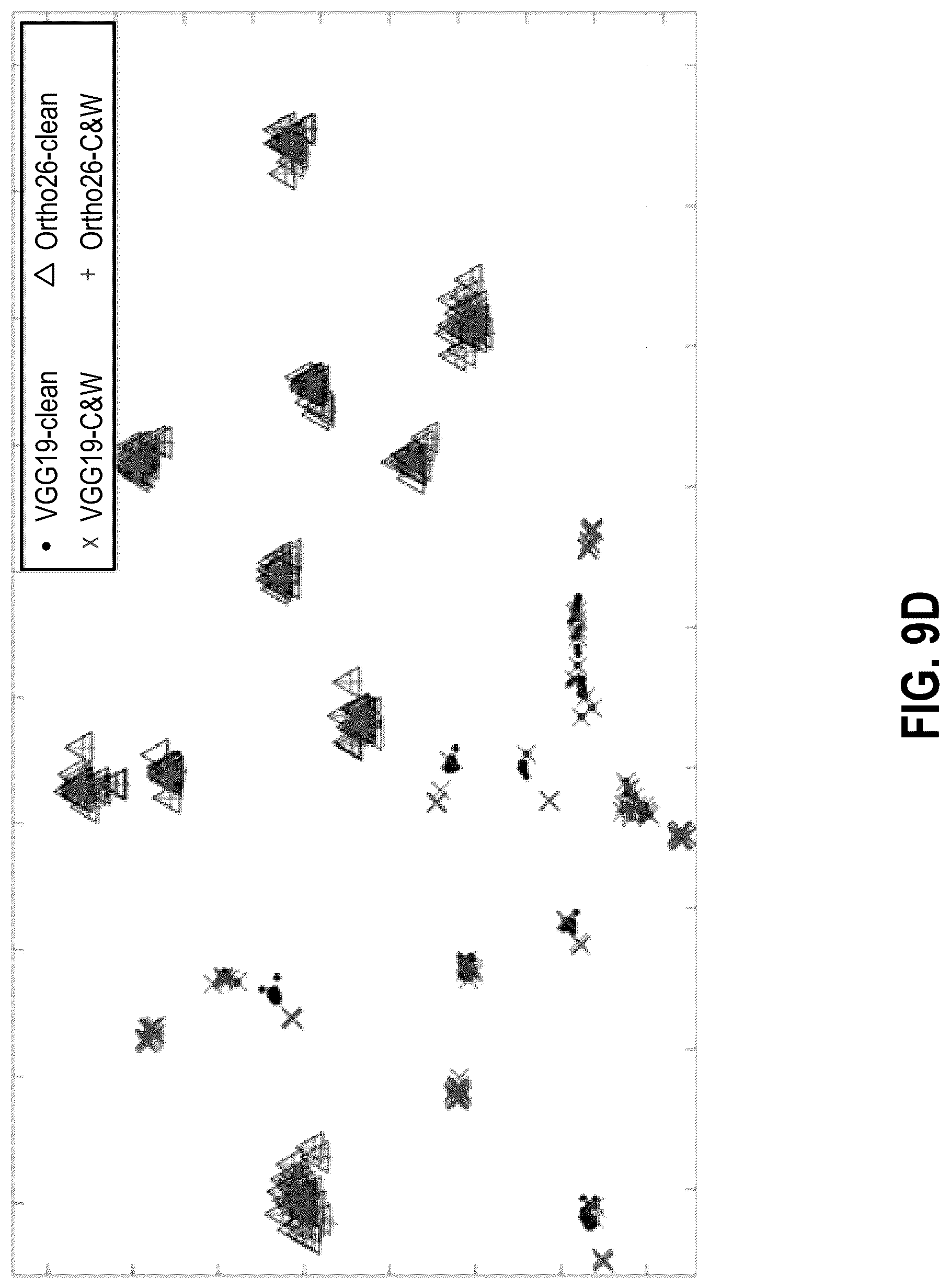 Patent US12306934 Figure 12 – Systems, methods, and apparatuses for integrating a defense mechanism into deep-learning-based systems to defend against adversarial attacks