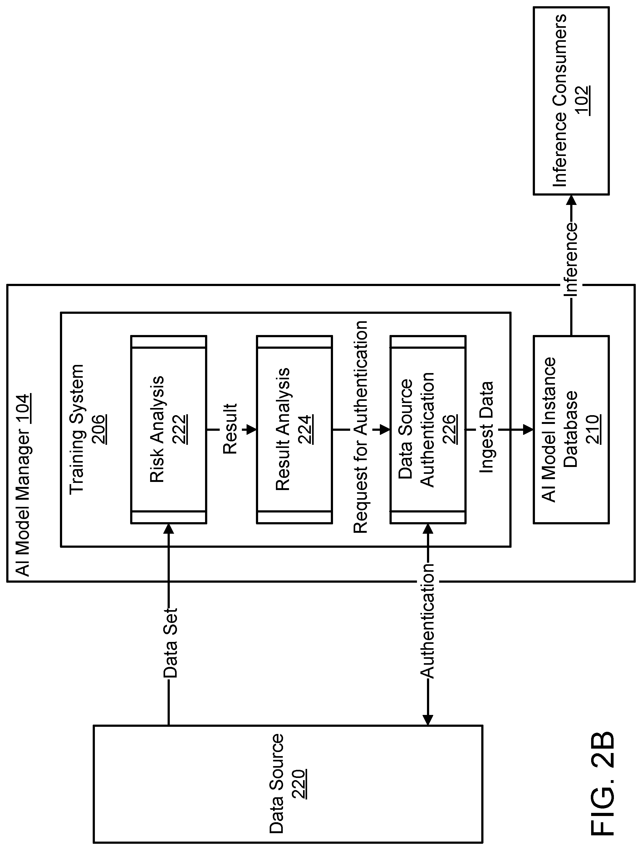 Patent US12306935 Figure 3 – System and method for detecting malicious attacks targeting artificial intelligence models