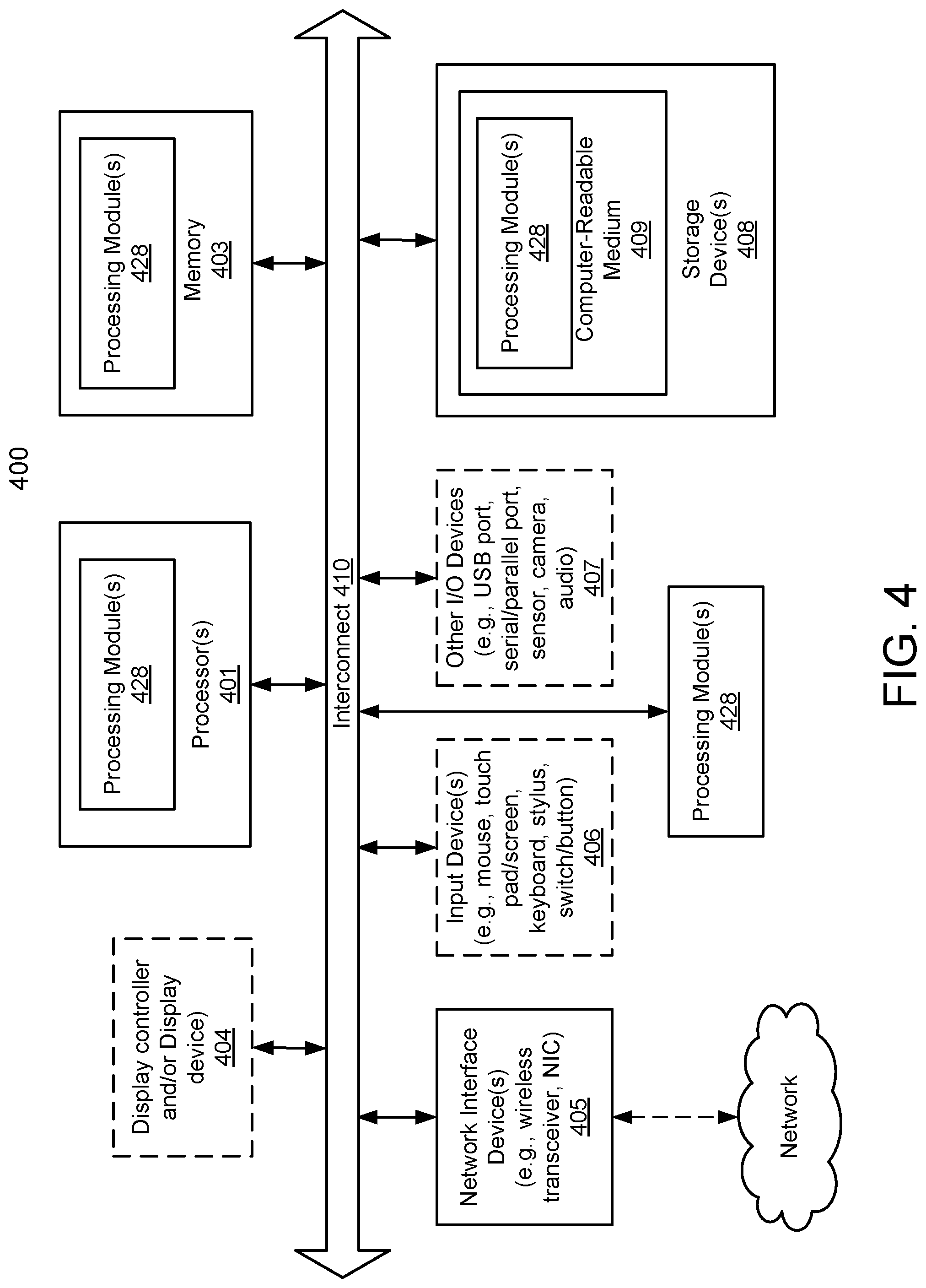 Patent US12306935 Figure 10 – System and method for detecting malicious attacks targeting artificial intelligence models