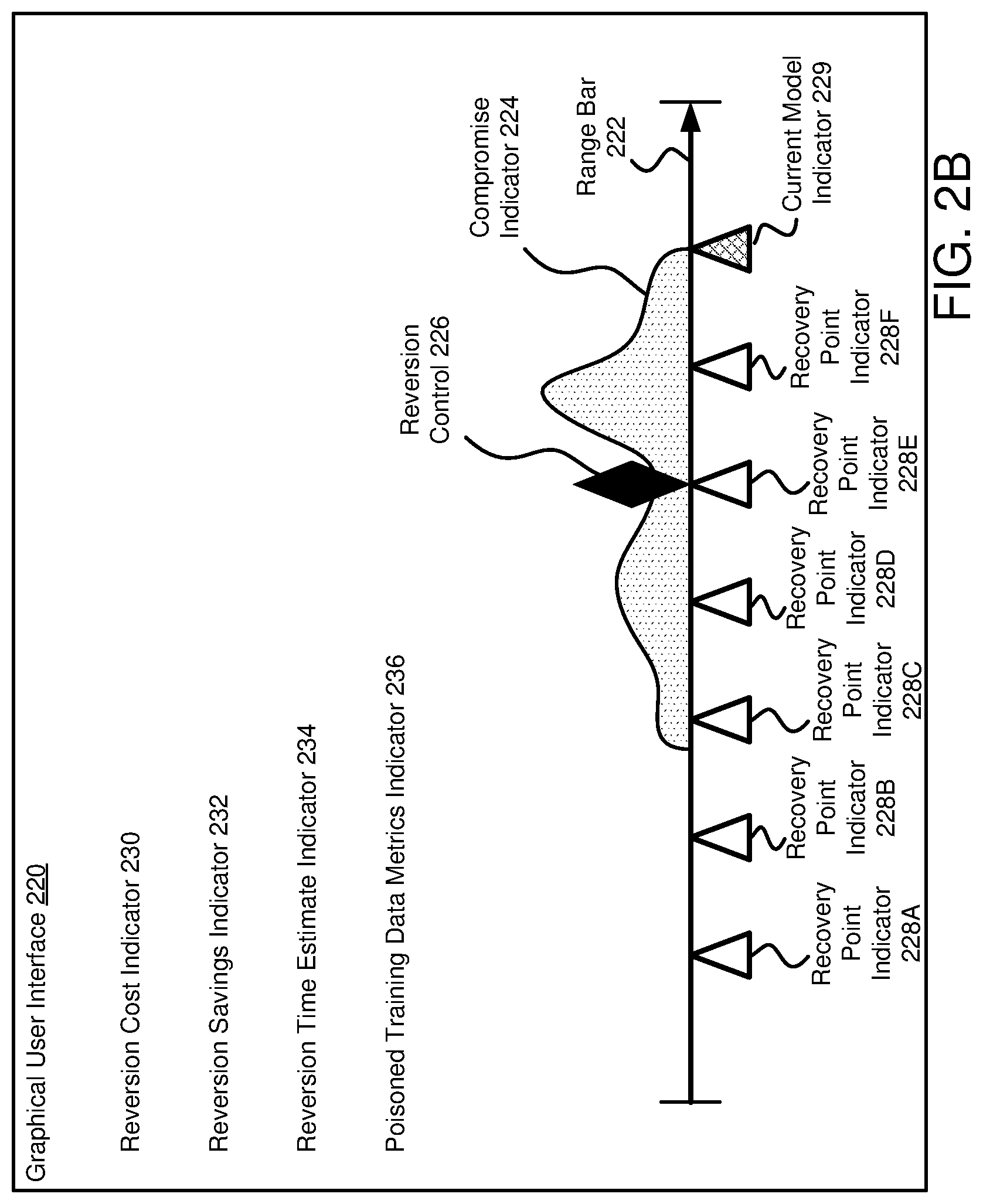 Patent US12306936 Figure 3 – System and method for management of inference models based on training data impact on model reversion