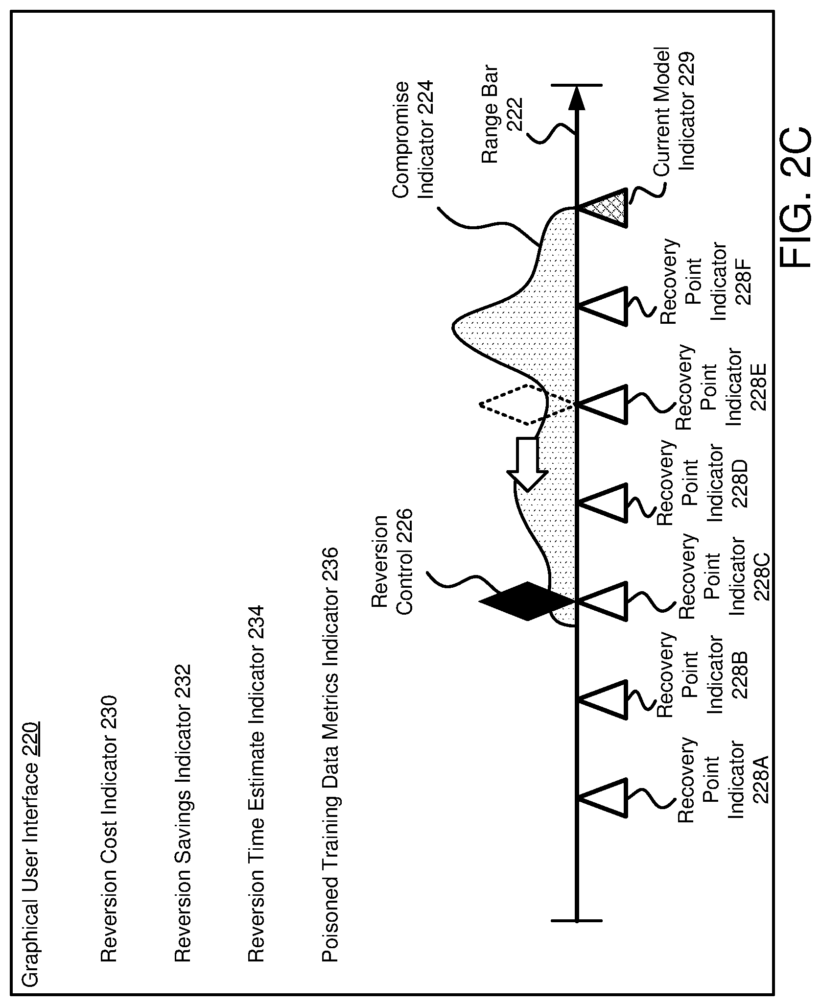 Patent US12306936 Figure 4 – System and method for management of inference models based on training data impact on model reversion