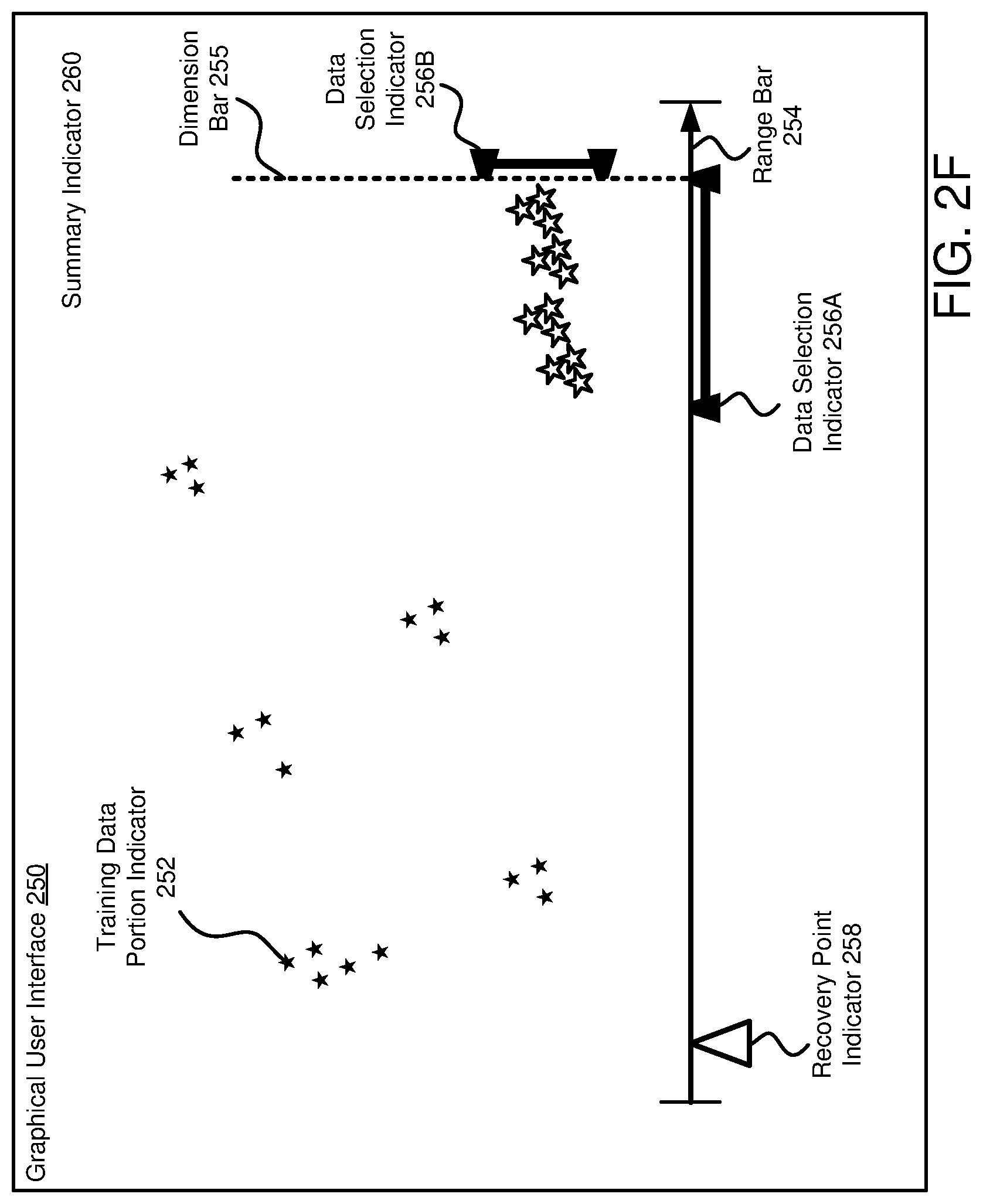 Patent US12306936 Figure 7 – System and method for management of inference models based on training data impact on model reversion