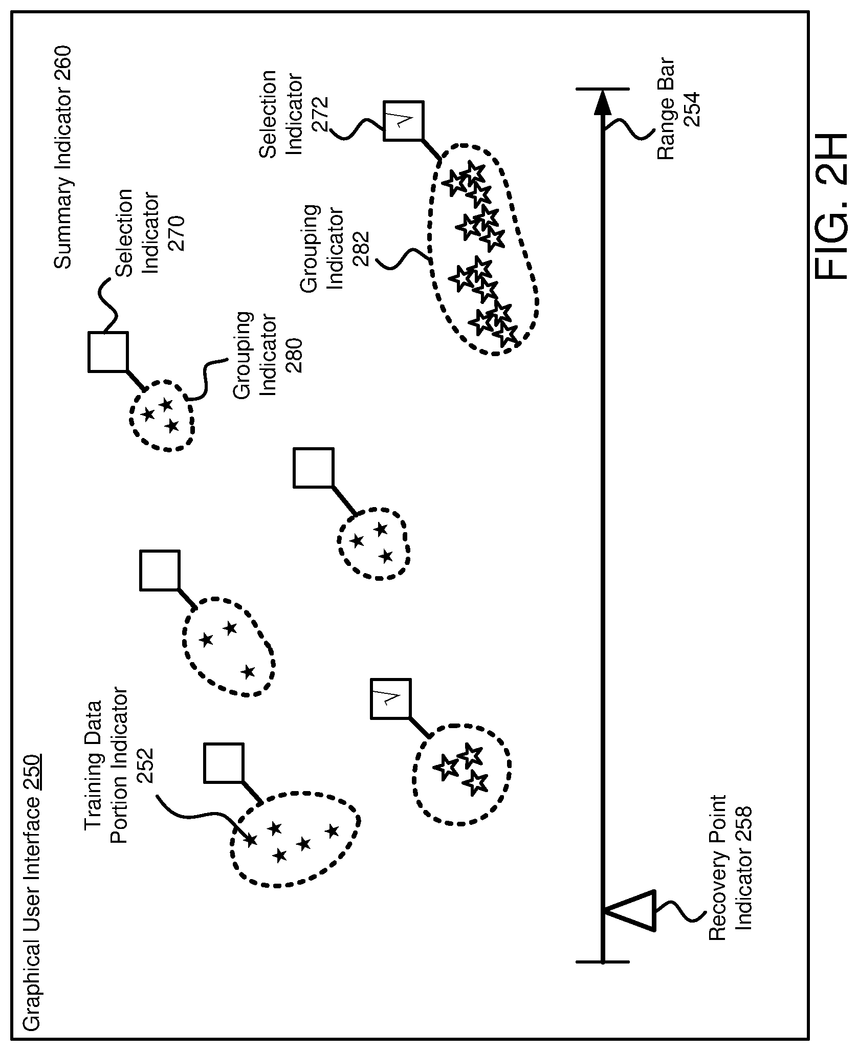 Patent US12306936 Figure 9 – System and method for management of inference models based on training data impact on model reversion