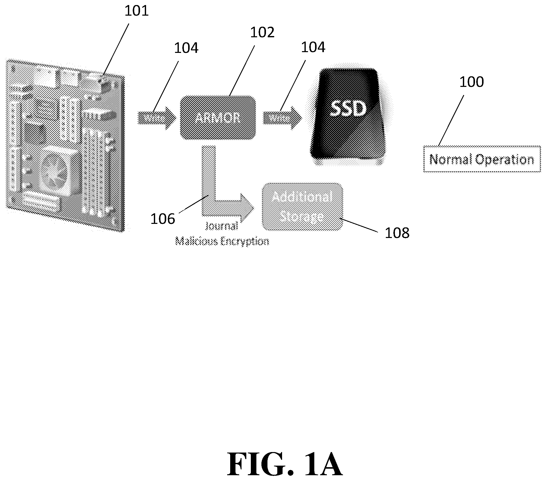 Patent US12306937 Figure 1 – Devices, systems, and methods for ransomware protection and mitigation