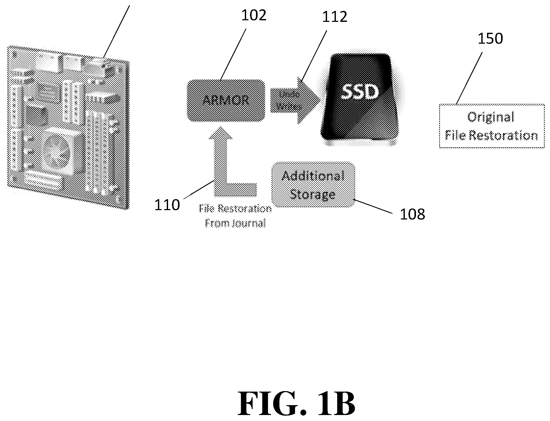 Patent US12306937 Figure 2 – Devices, systems, and methods for ransomware protection and mitigation