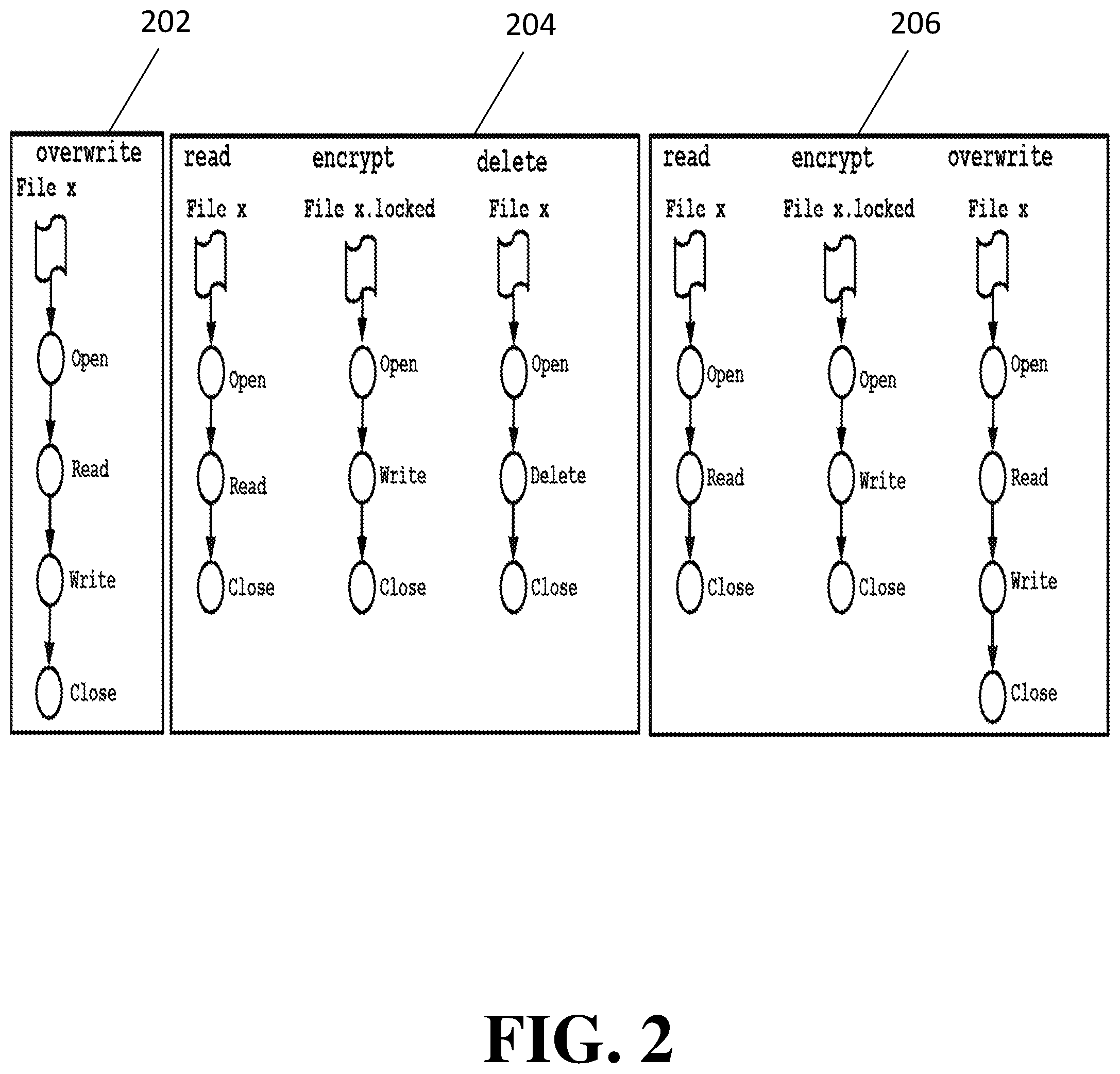 Patent US12306937 Figure 3 – Devices, systems, and methods for ransomware protection and mitigation