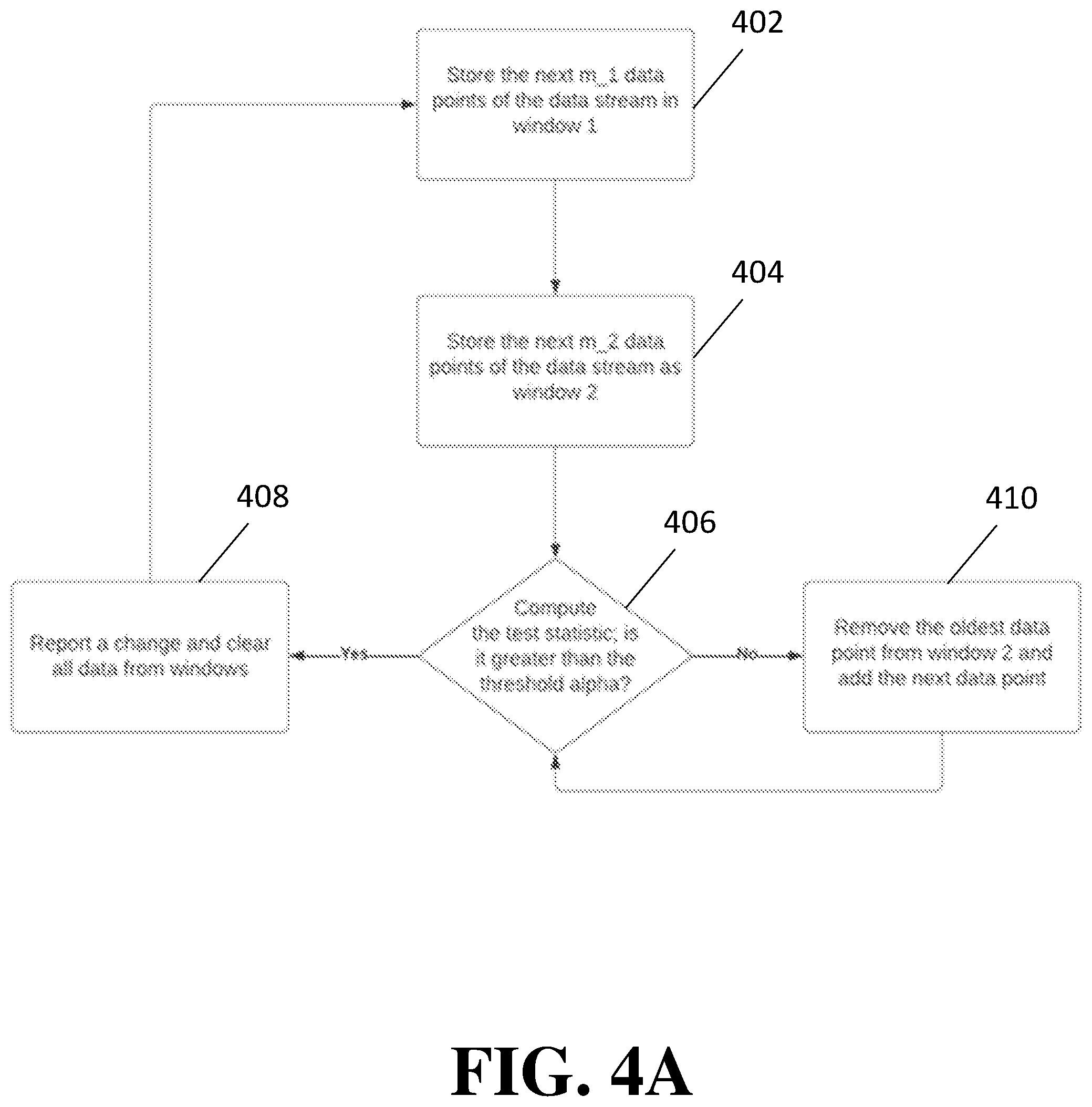 Patent US12306937 Figure 5 – Devices, systems, and methods for ransomware protection and mitigation