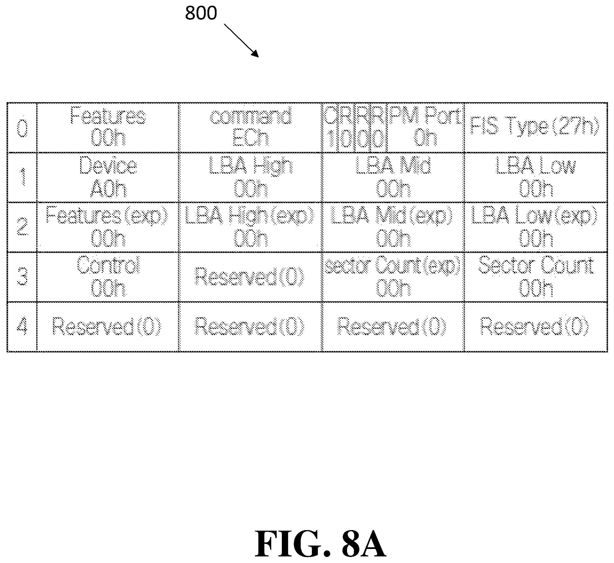 Patent US12306937 Figure 10 – Devices, systems, and methods for ransomware protection and mitigation