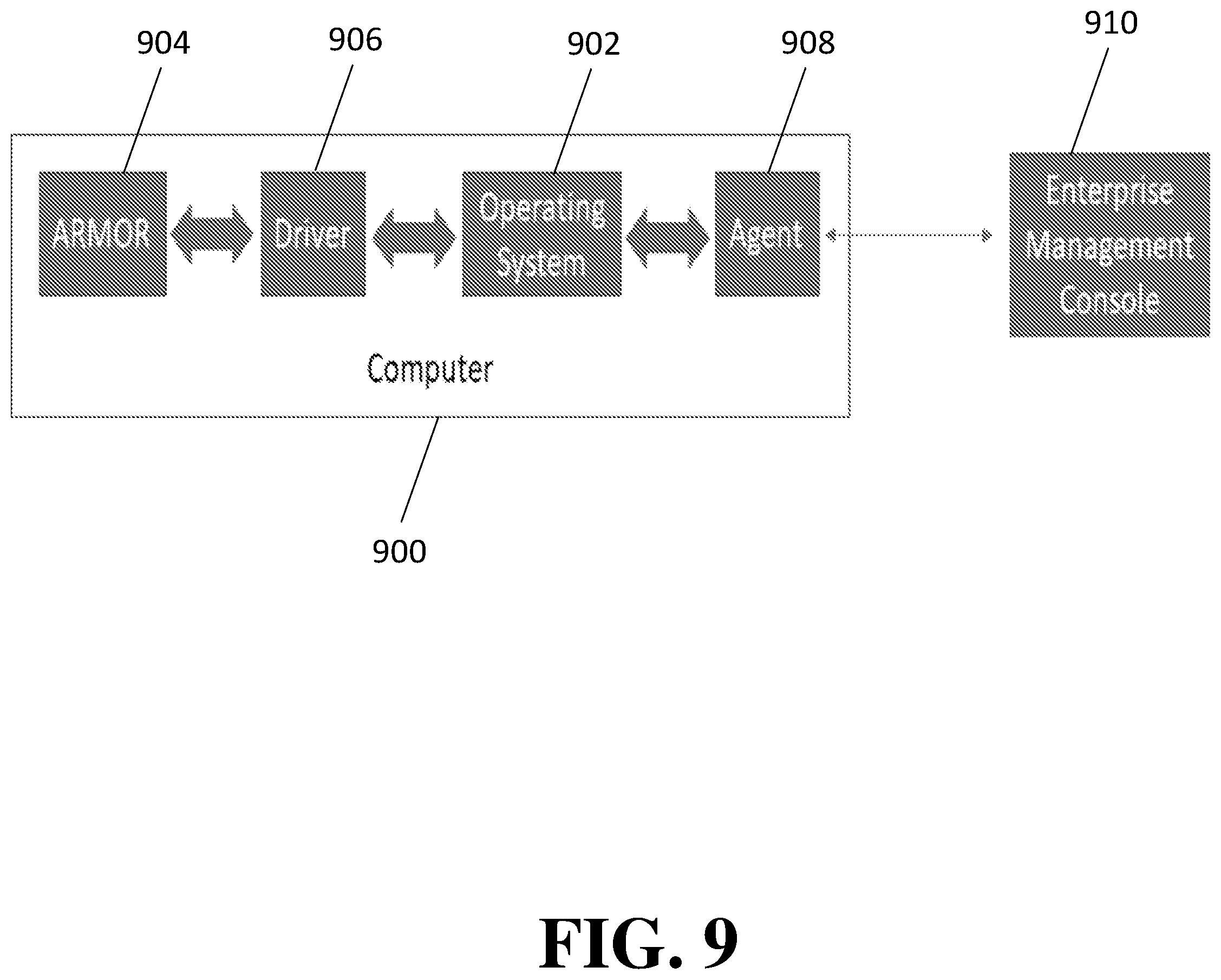 Patent US12306937 Figure 12 – Devices, systems, and methods for ransomware protection and mitigation