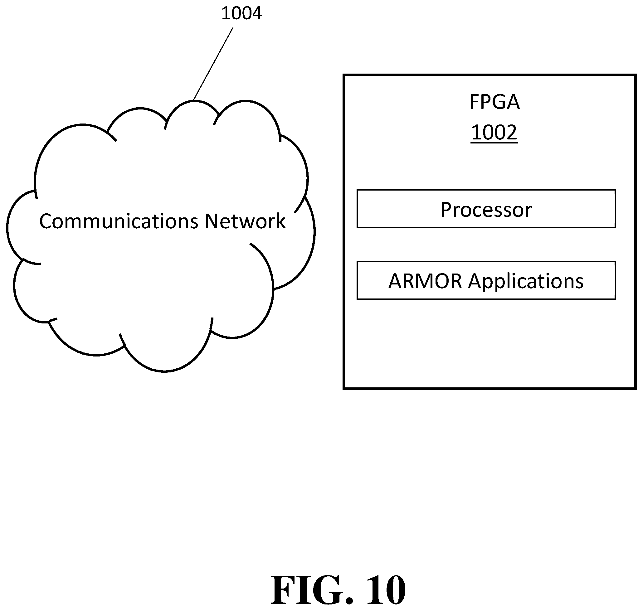 Patent US12306937 Figure 13 – Devices, systems, and methods for ransomware protection and mitigation