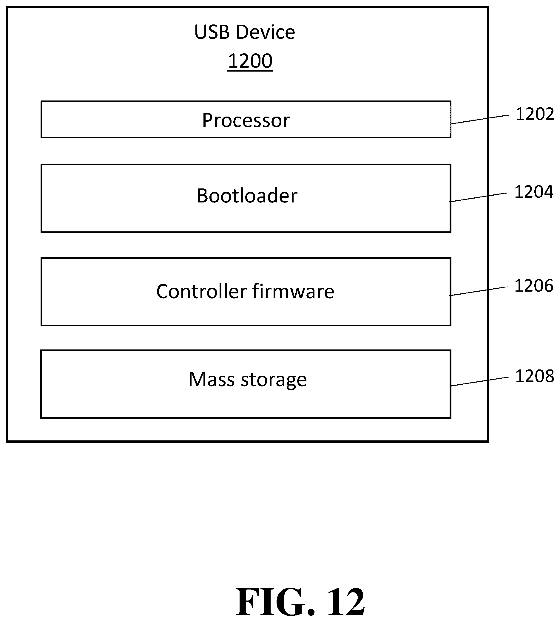 Patent US12306937 Figure 15 – Devices, systems, and methods for ransomware protection and mitigation