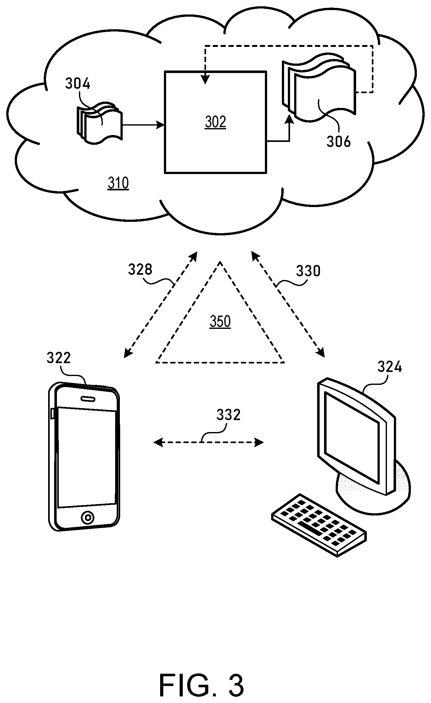 Patent US12306938 Figure 3 – Spurious-data-based detection related to malicious activity