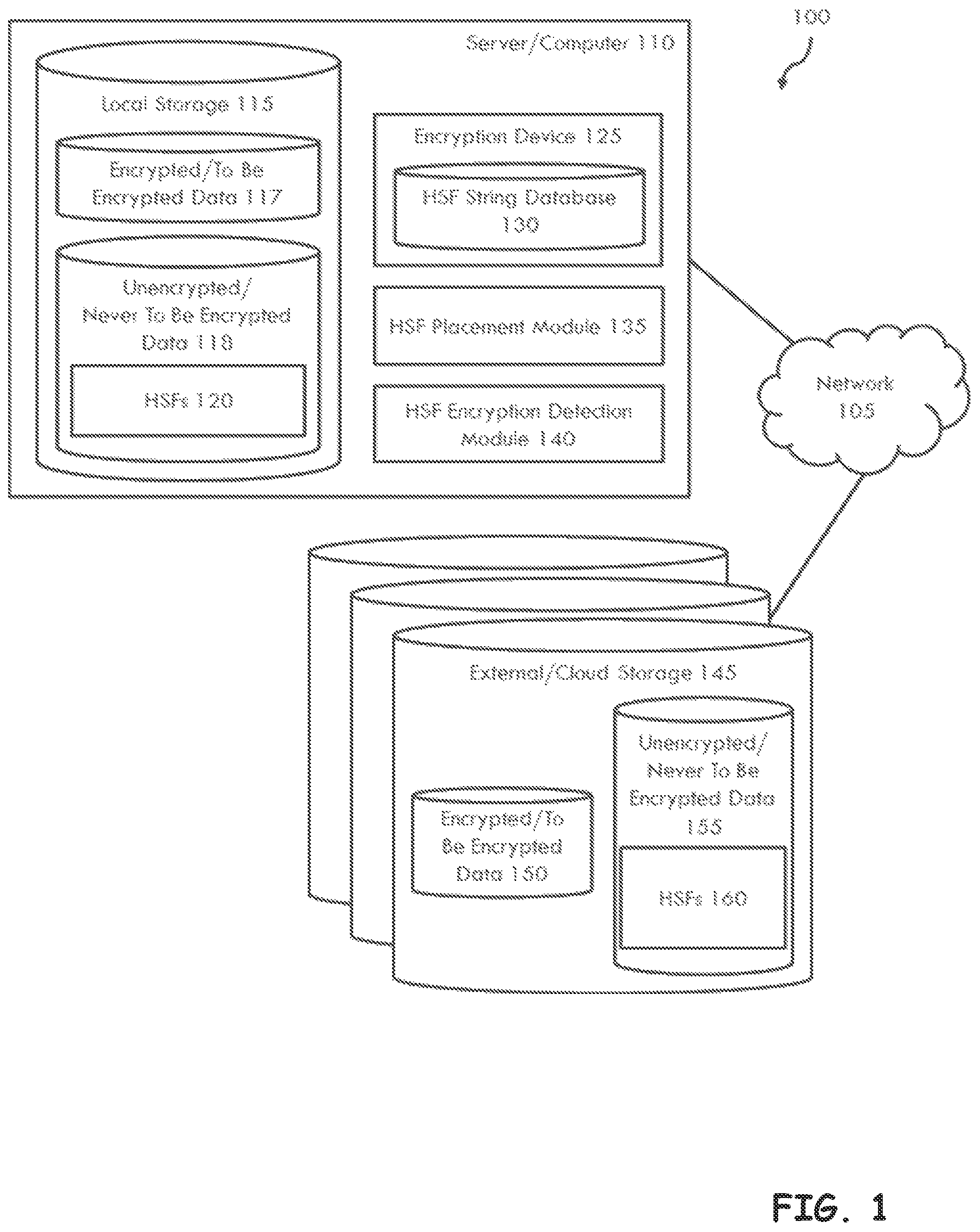Patent US12306939 Figure 1 – Hidden security flags for ransomware attack protection