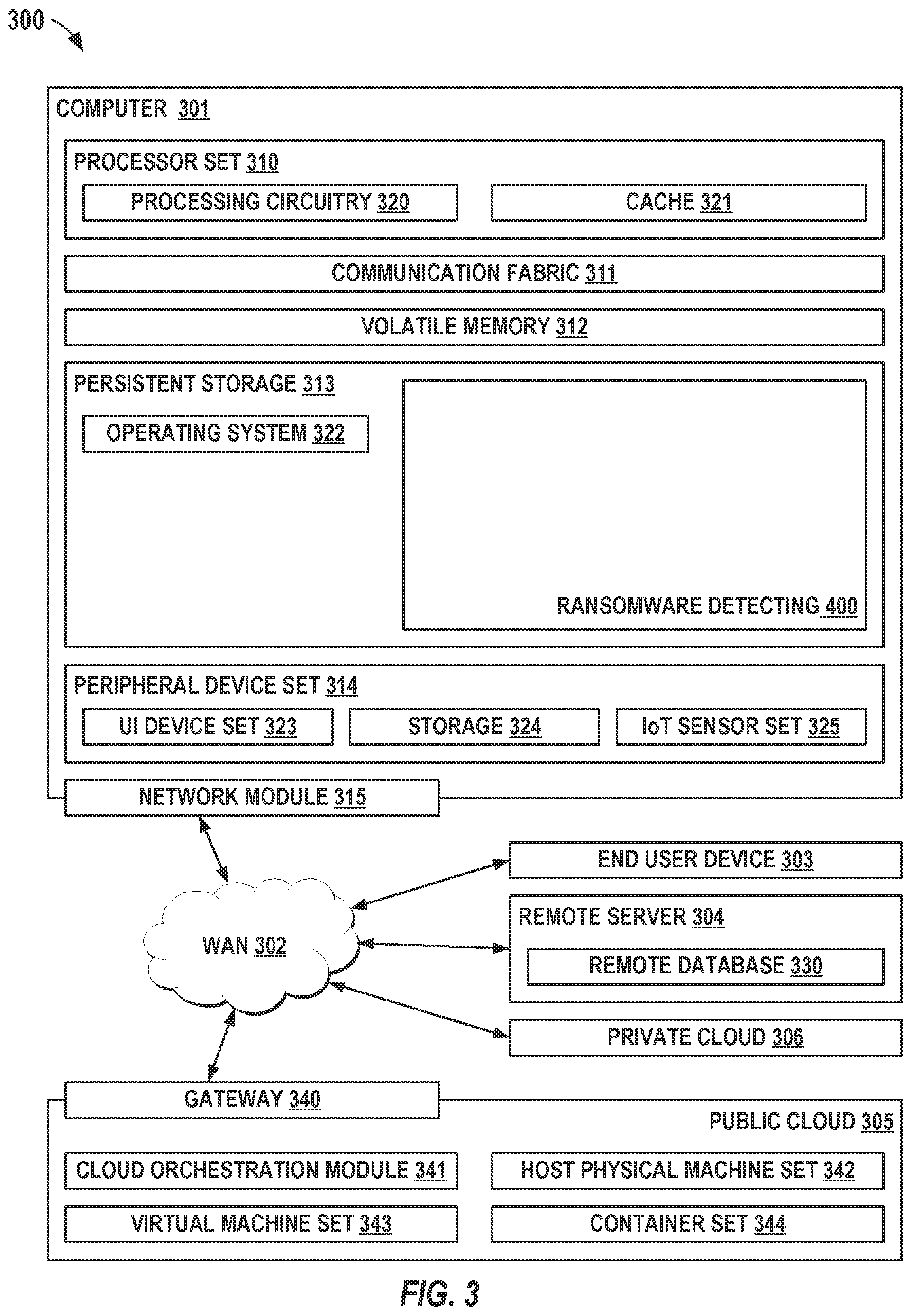 Patent US12306939 Figure 3 – Hidden security flags for ransomware attack protection
