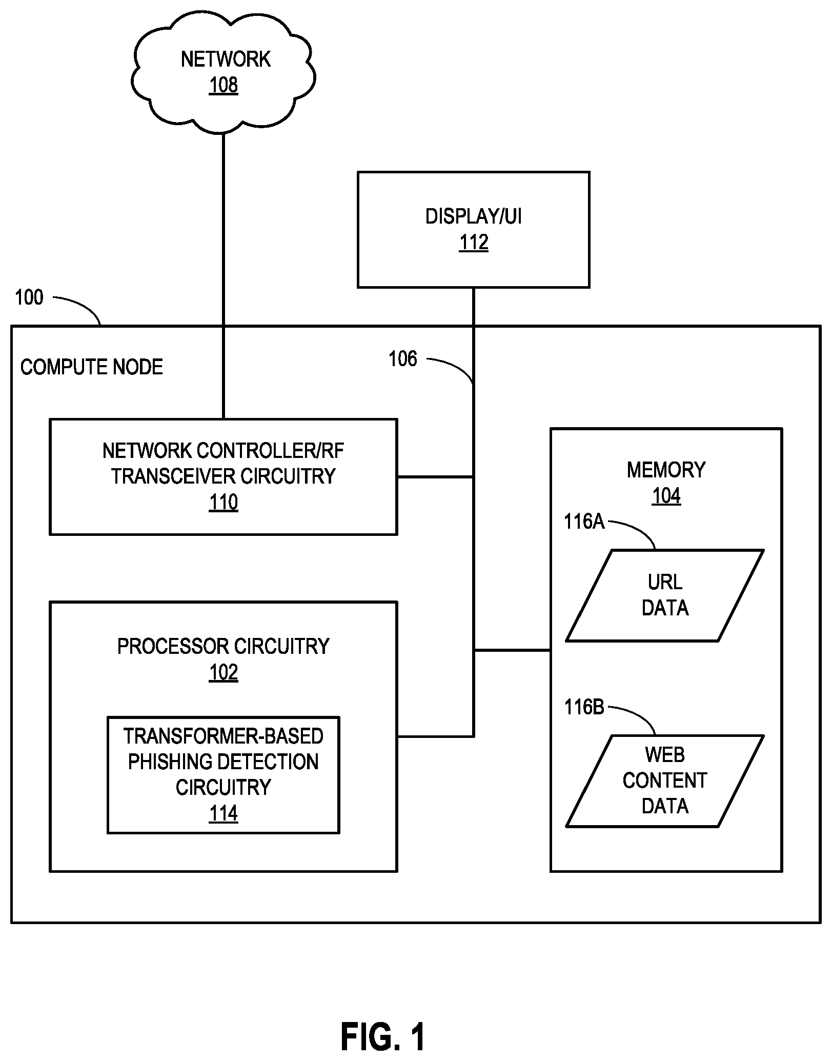 Patent US12306940 Figure 1 – Methods and apparatus to implement trusted transfer learning on transformer-based phishing detection