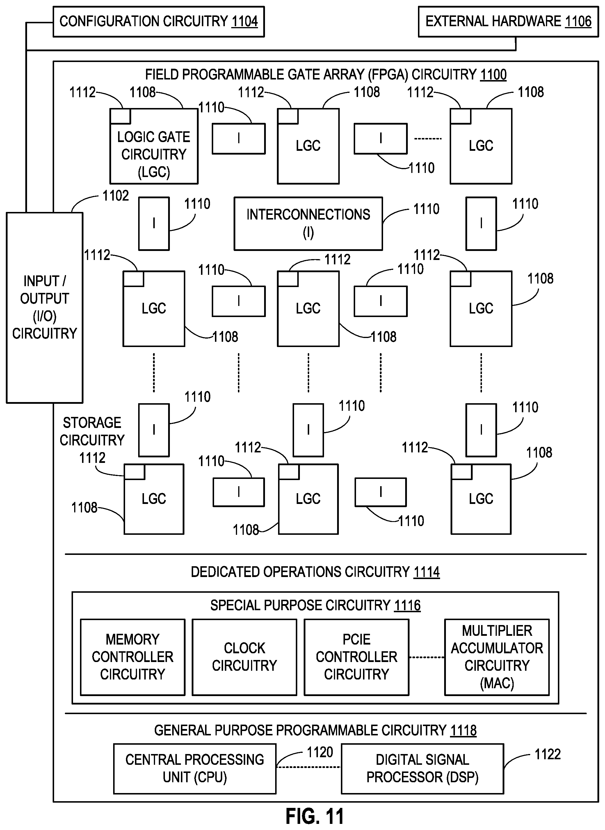 Patent US12306940 Figure 11 – Methods and apparatus to implement trusted transfer learning on transformer-based phishing detection