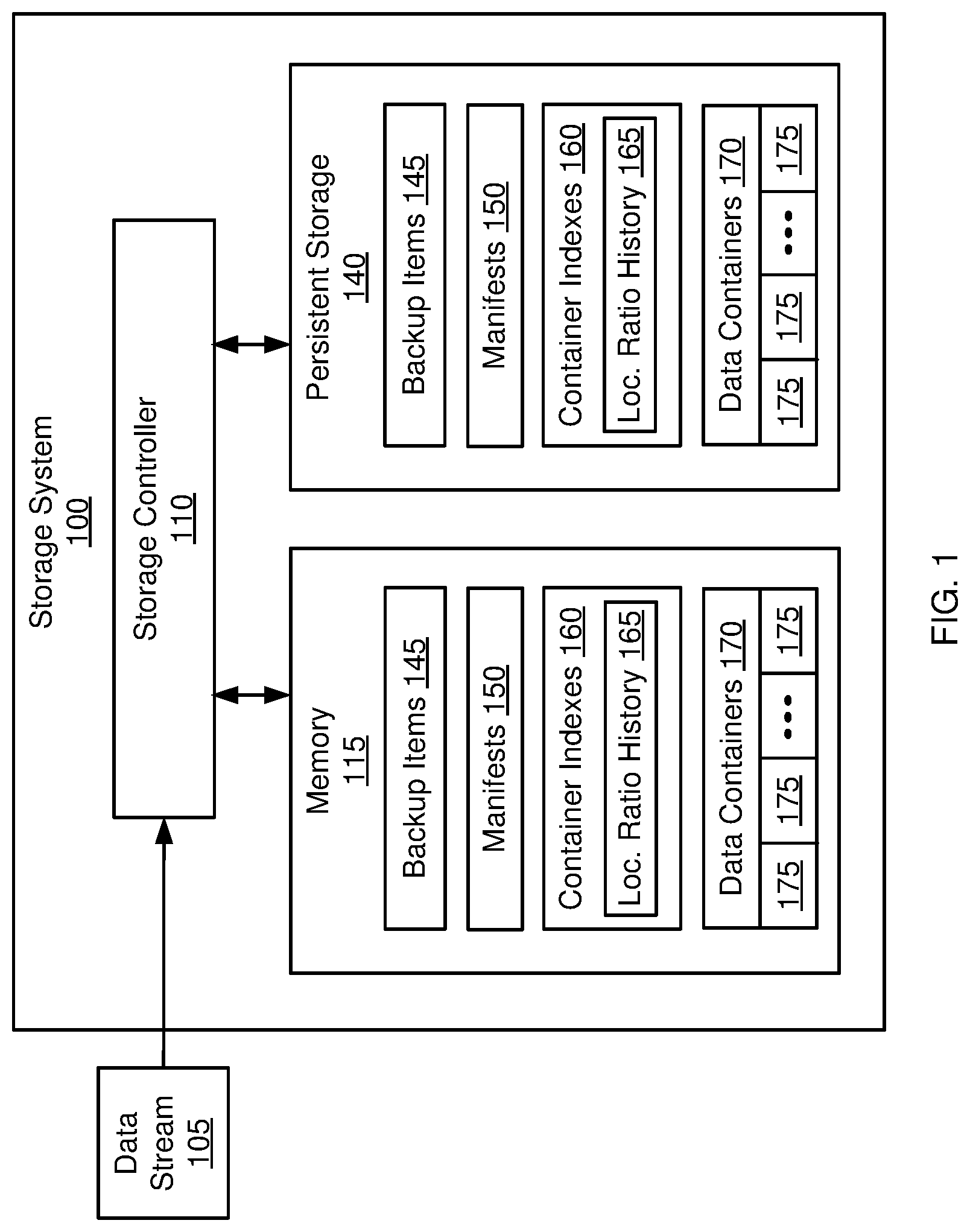 Patent US12306941 — Ransomware detection in a deduplication storage system — Figure 1
