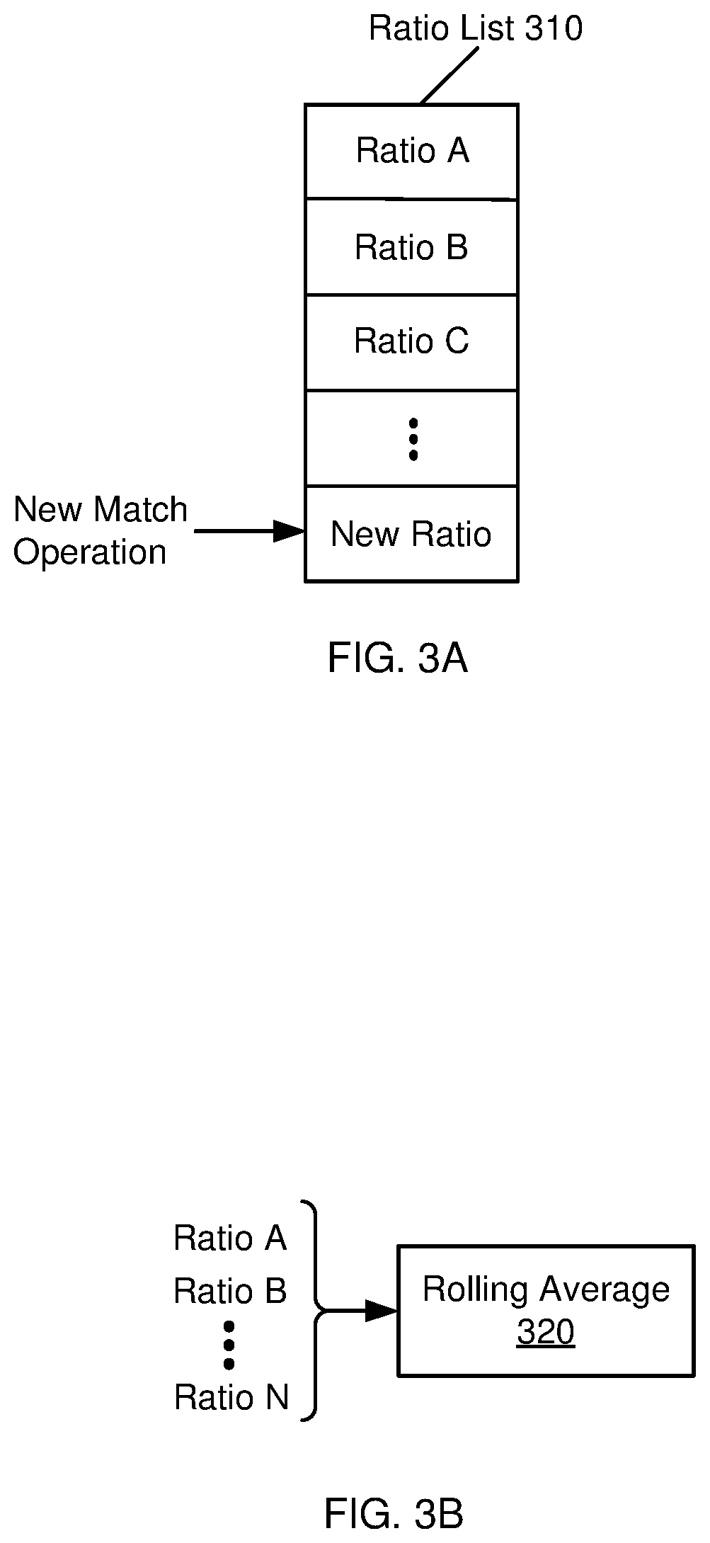 Patent US12306941 Figure 3 – Ransomware detection in a deduplication storage system