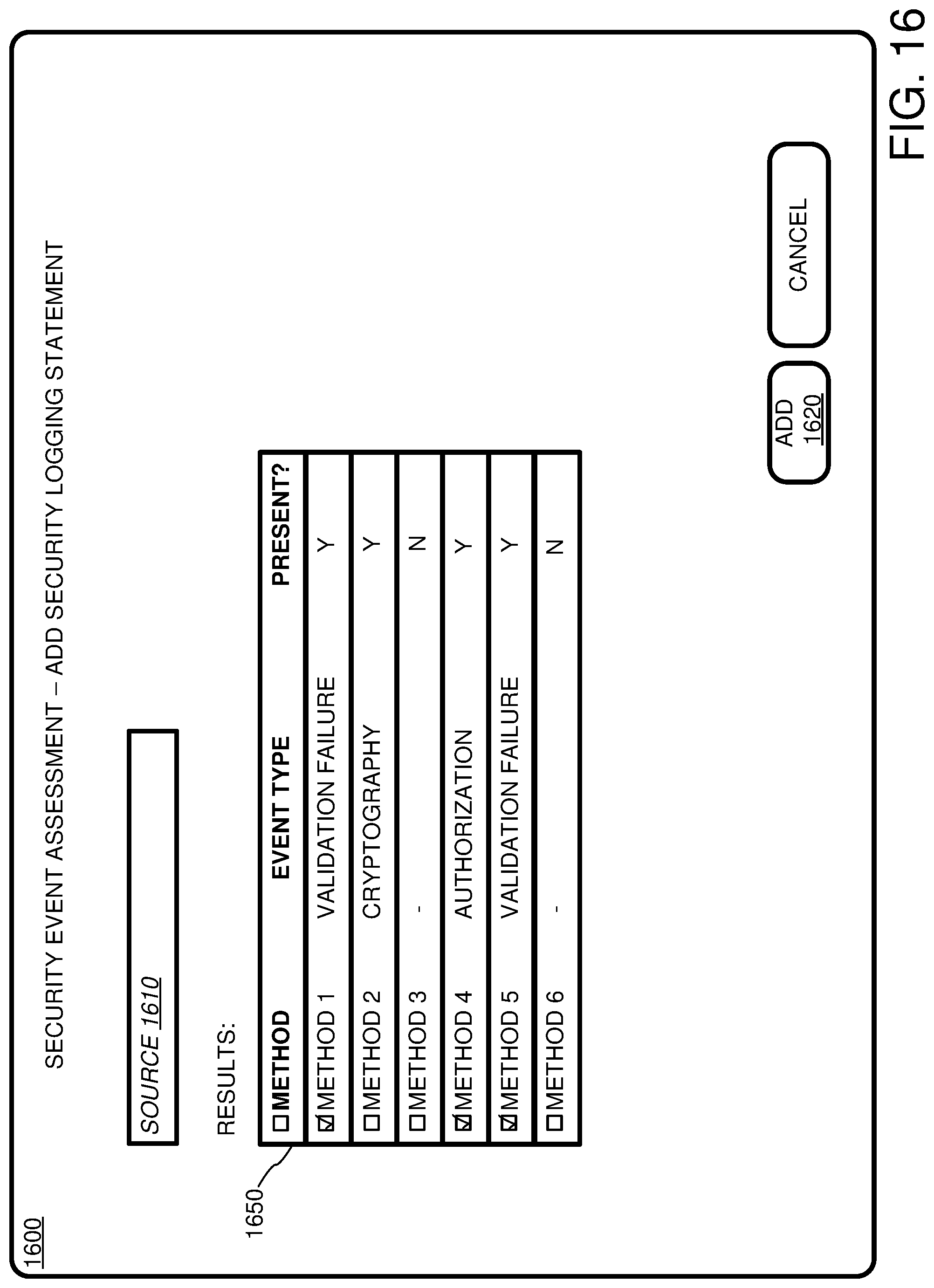 Patent US12306942 Figure 16 – Identifying security events in programming code for logging