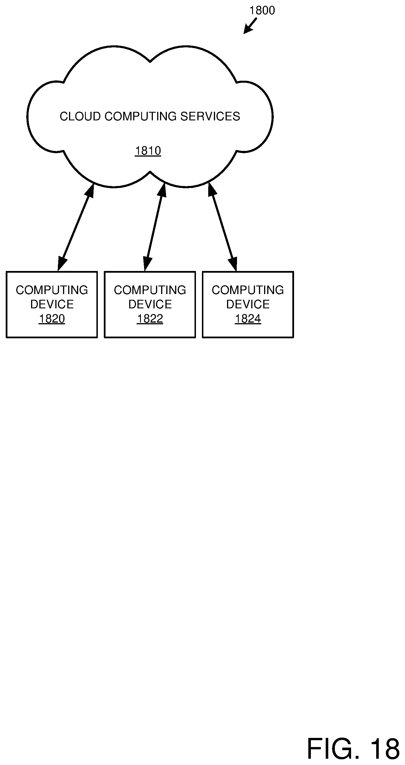 Patent US12306942 Figure 18 – Identifying security events in programming code for logging