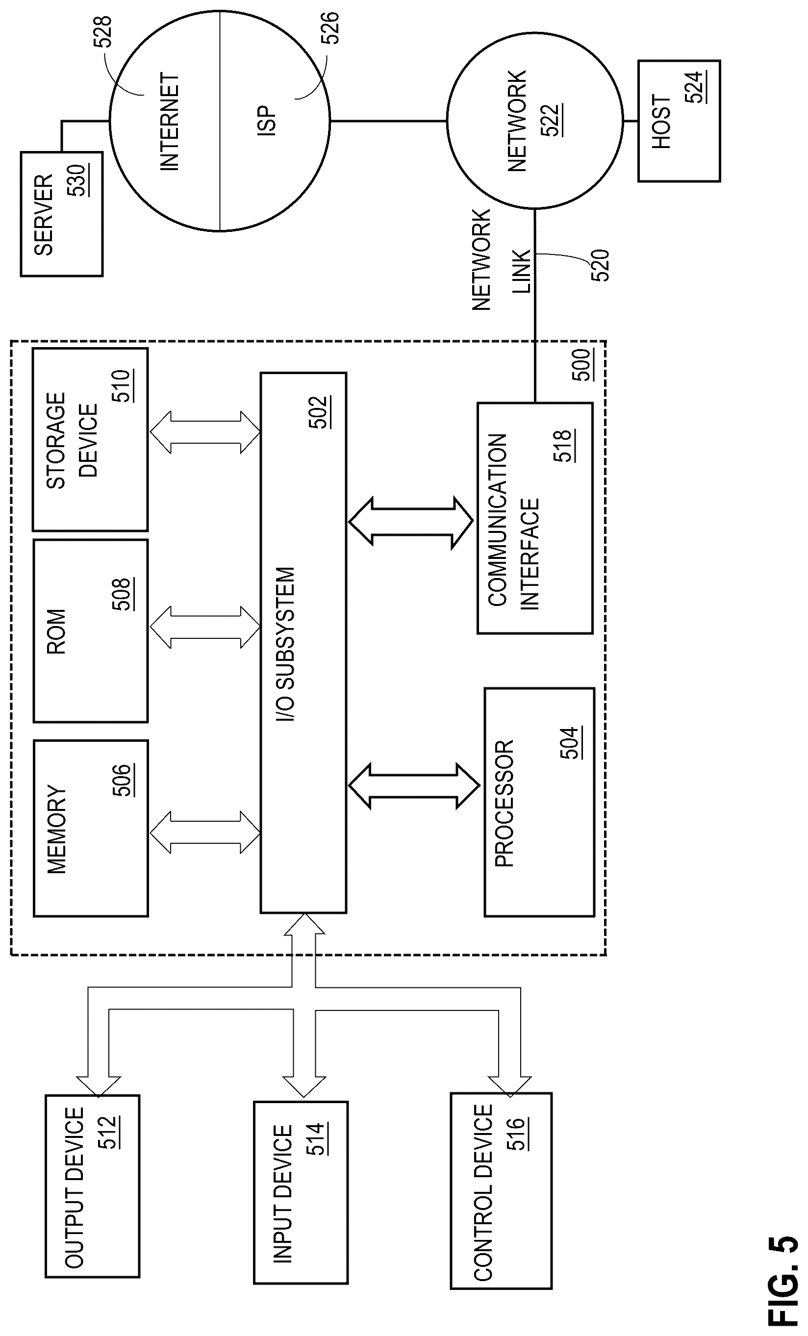 Patent US12306943 Figure 5 – Machine learning-based malicious attachment detector
