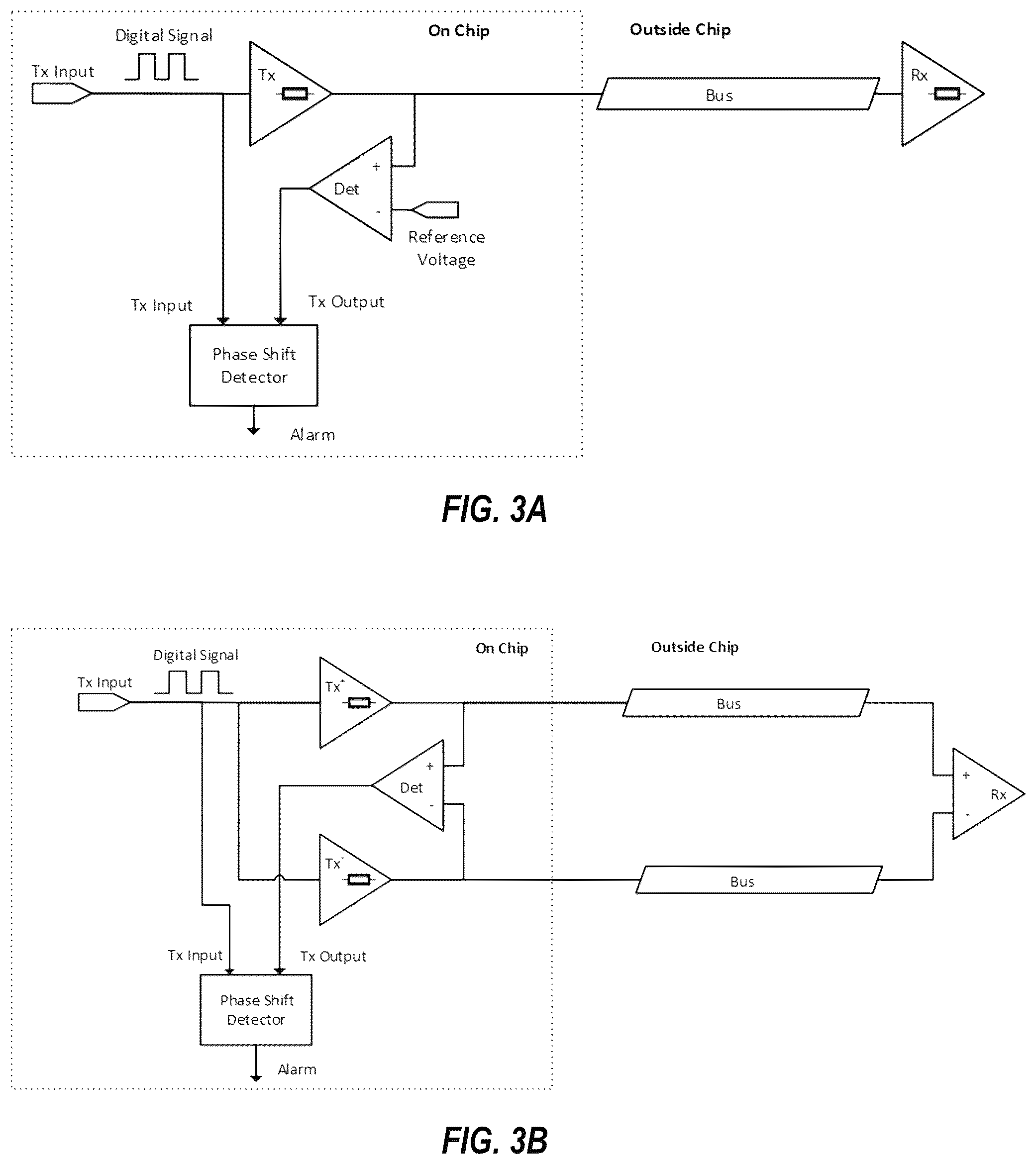 Patent US12306944 Figure 3 – Method and apparatus for runtime detection of bus probing/tampering in computer systems