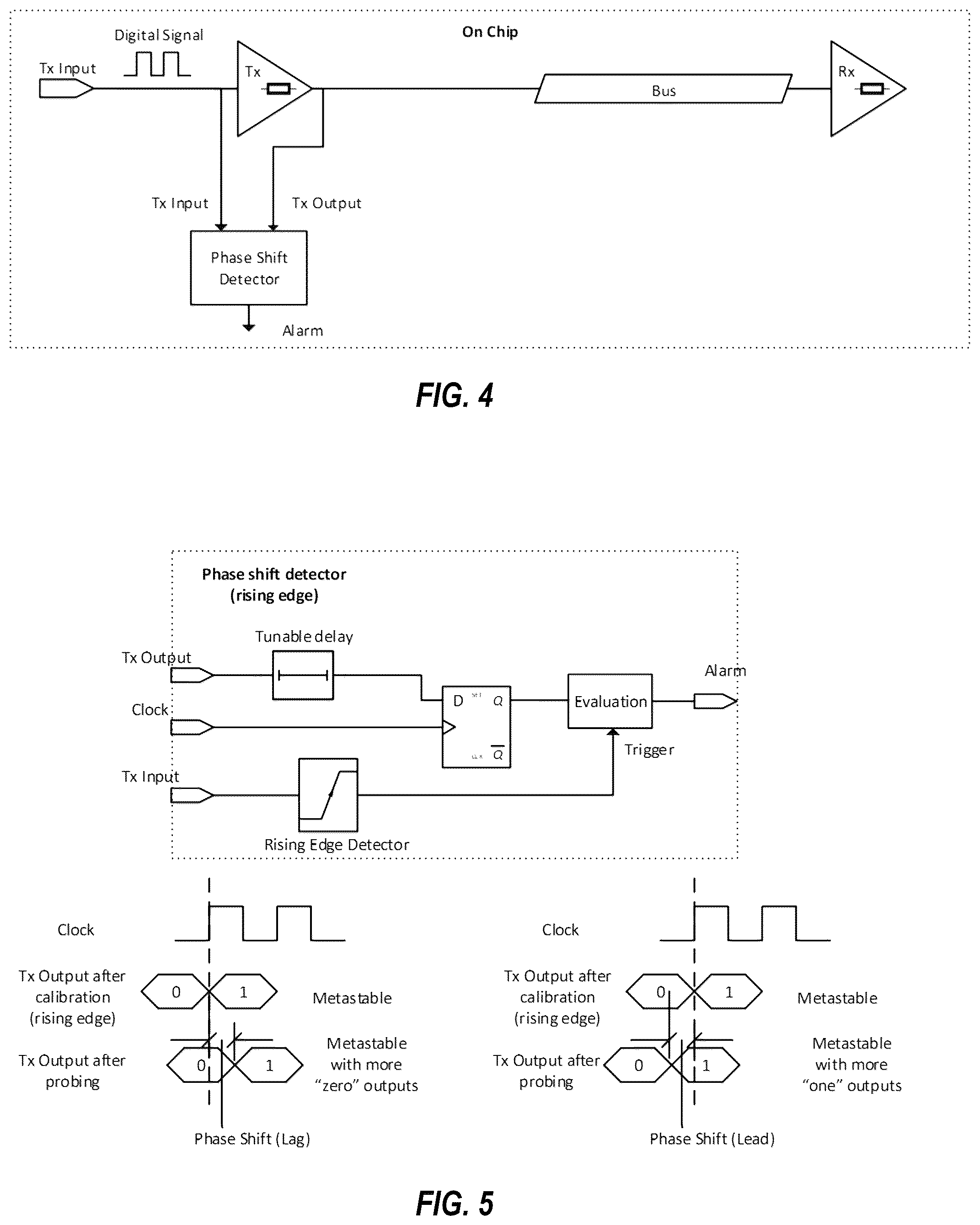 Patent US12306944 Figure 4 – Method and apparatus for runtime detection of bus probing/tampering in computer systems