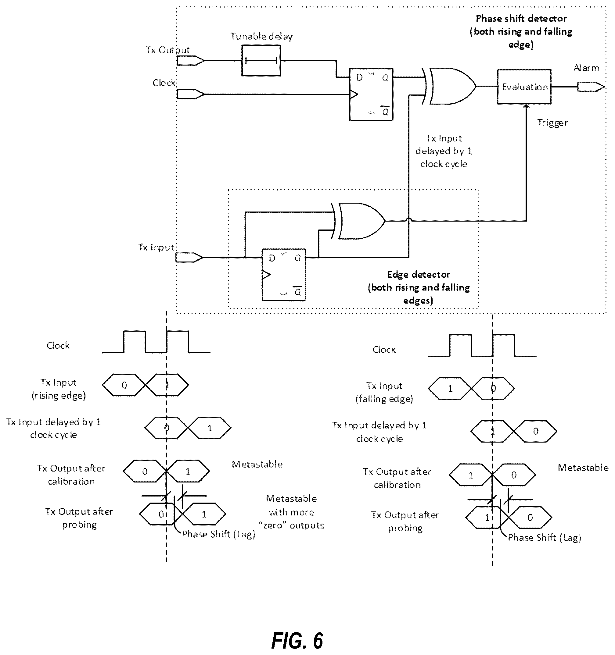 Patent US12306944 Figure 5 – Method and apparatus for runtime detection of bus probing/tampering in computer systems