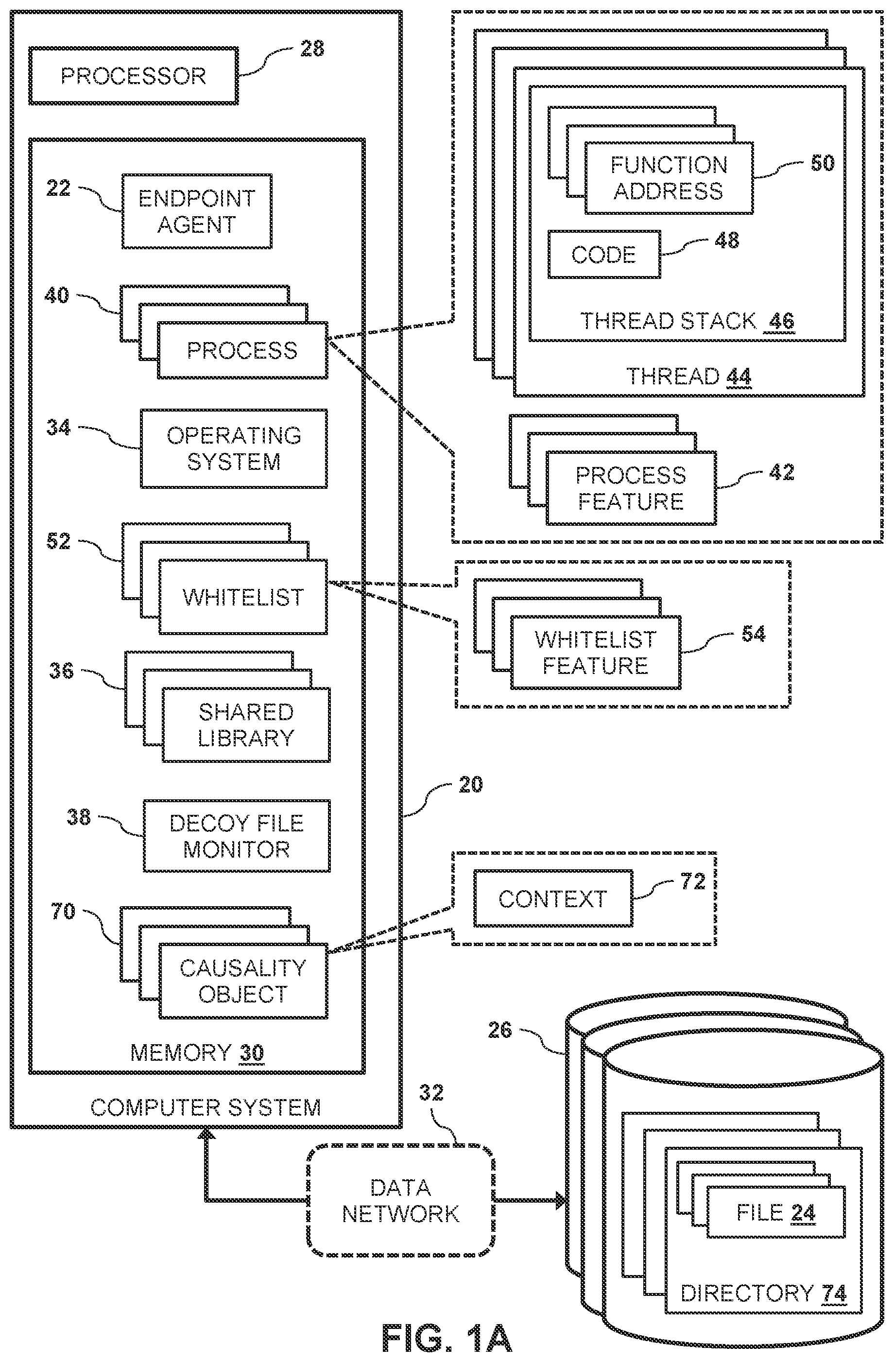 Patent US12306945 Figure 1 – Advanced ransomware detection