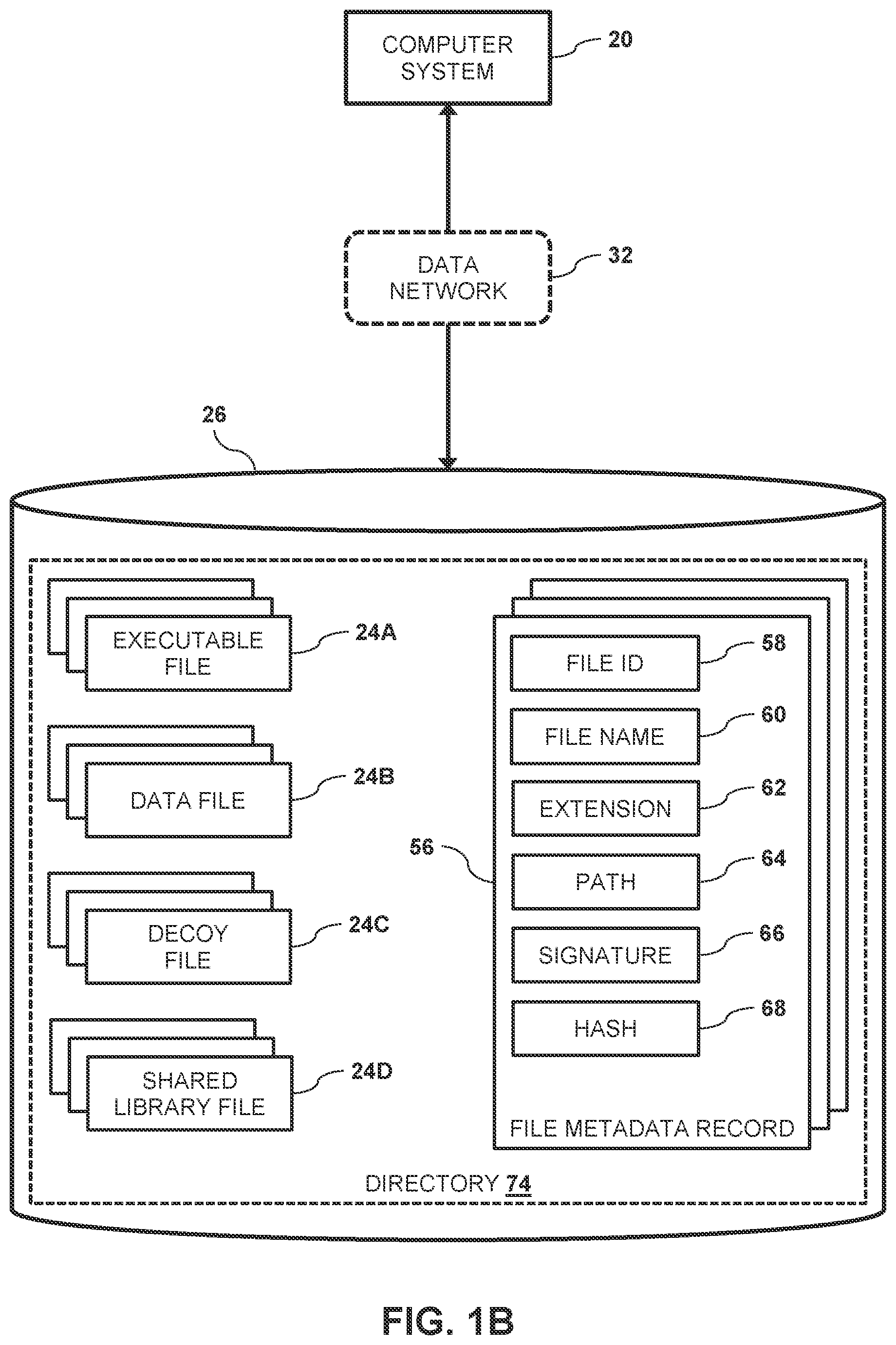 Patent US12306945 Figure 2 – Advanced ransomware detection