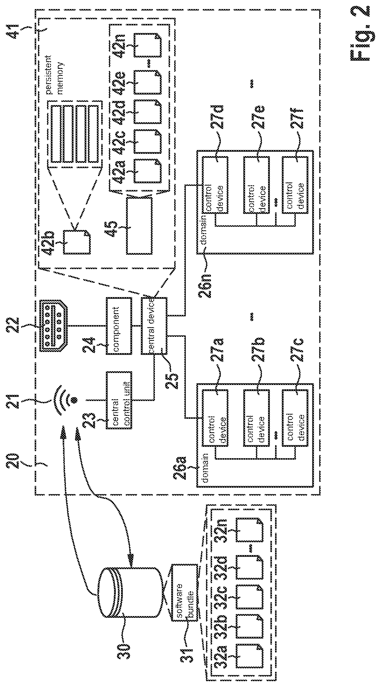 Patent US12306946 Figure 2 – Mitigating a vehicle software manipulation