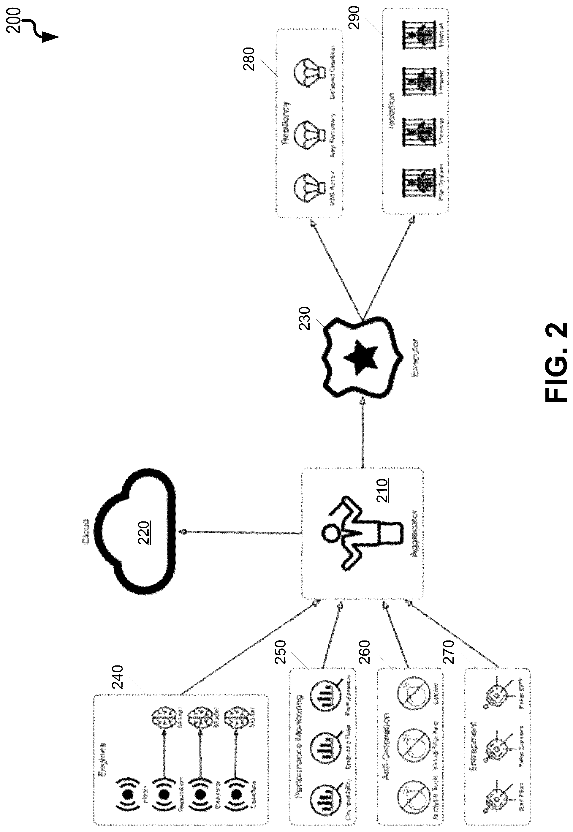 Patent US12306947 Figure 2 – Ransomware countermeasures