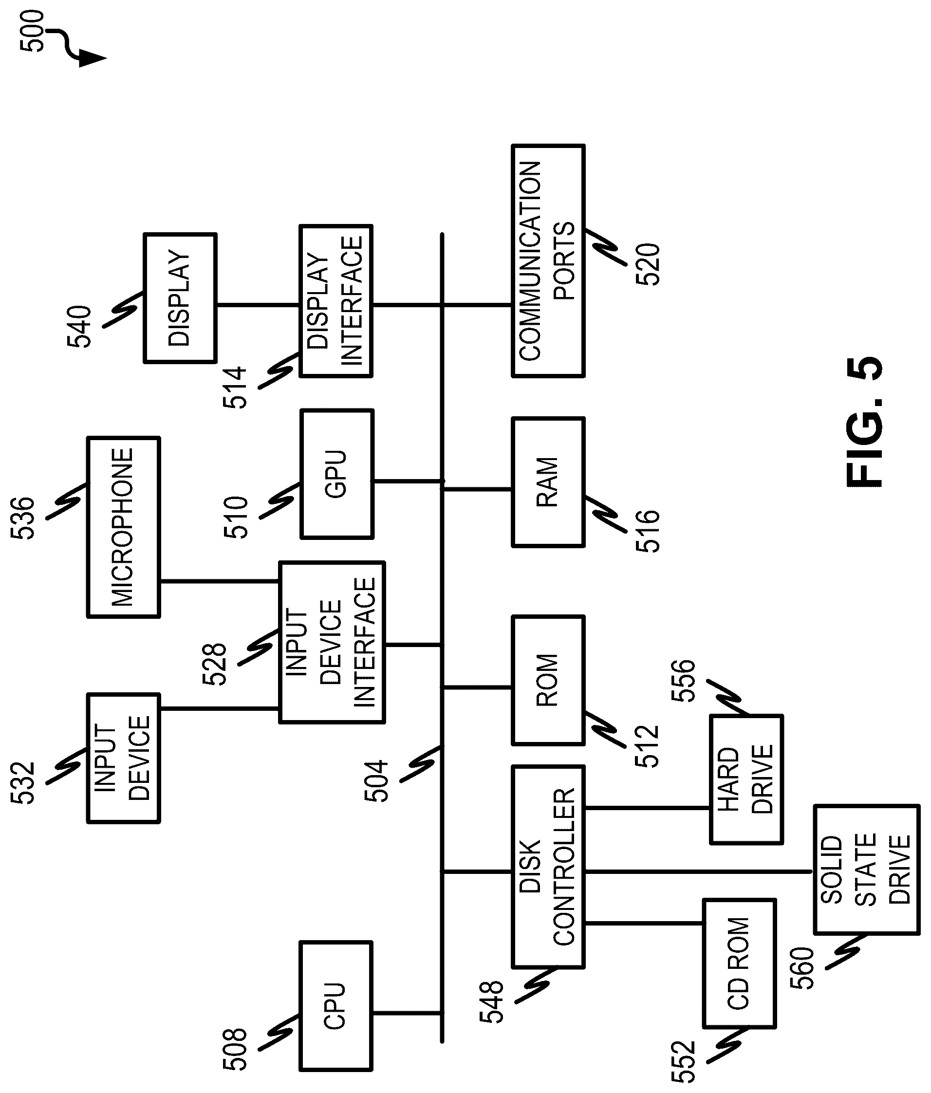Patent US12306947 Figure 5 – Ransomware countermeasures