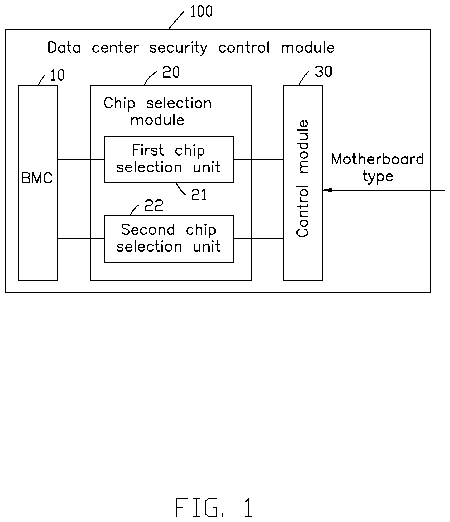 Patent US12306948 Figure 1 – Baseboard management controller module