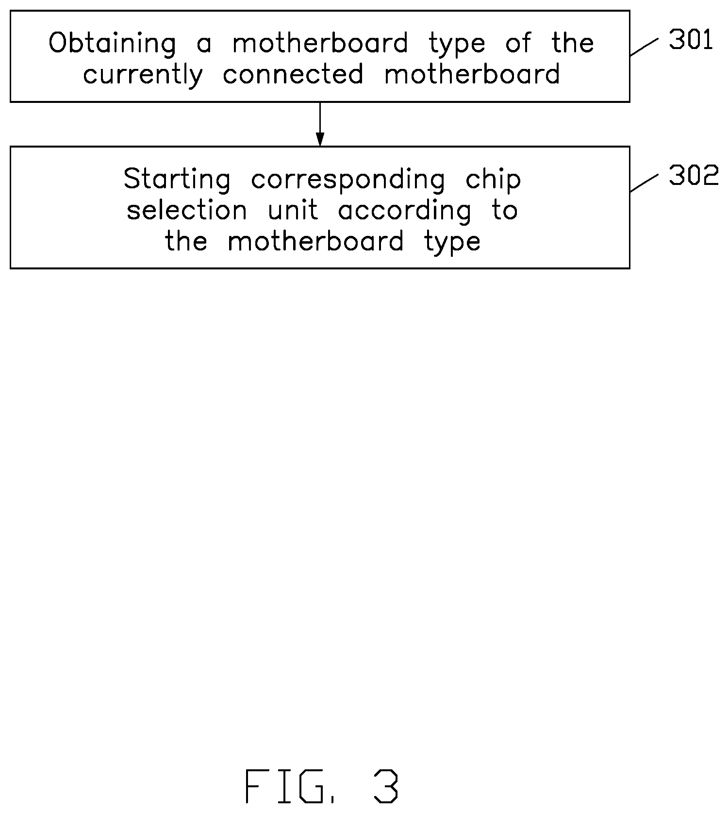 Patent US12306948 Figure 3 – Baseboard management controller module
