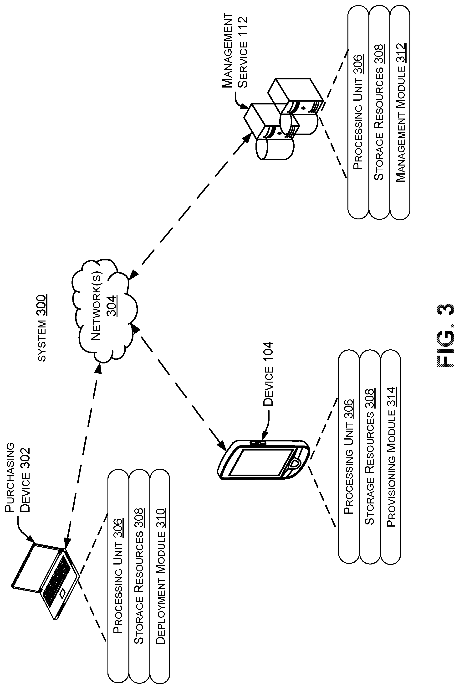 Patent US12306950 Figure 3 – Secure user assigned device from manufacturer