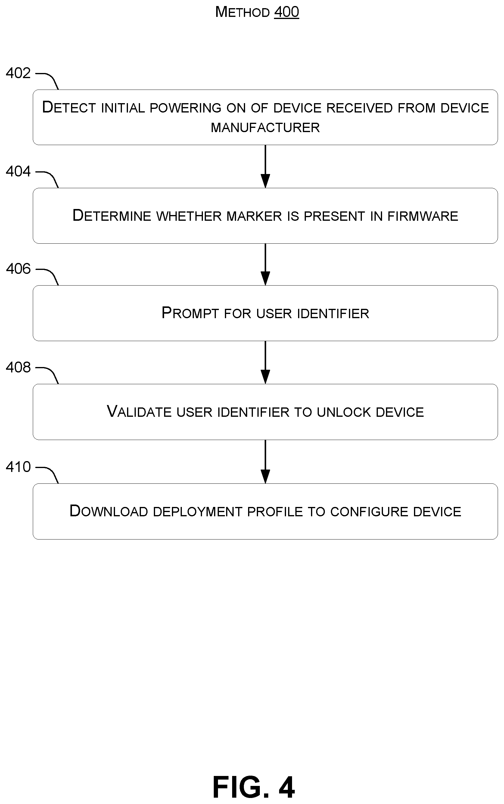 Patent US12306950 Figure 4 – Secure user assigned device from manufacturer