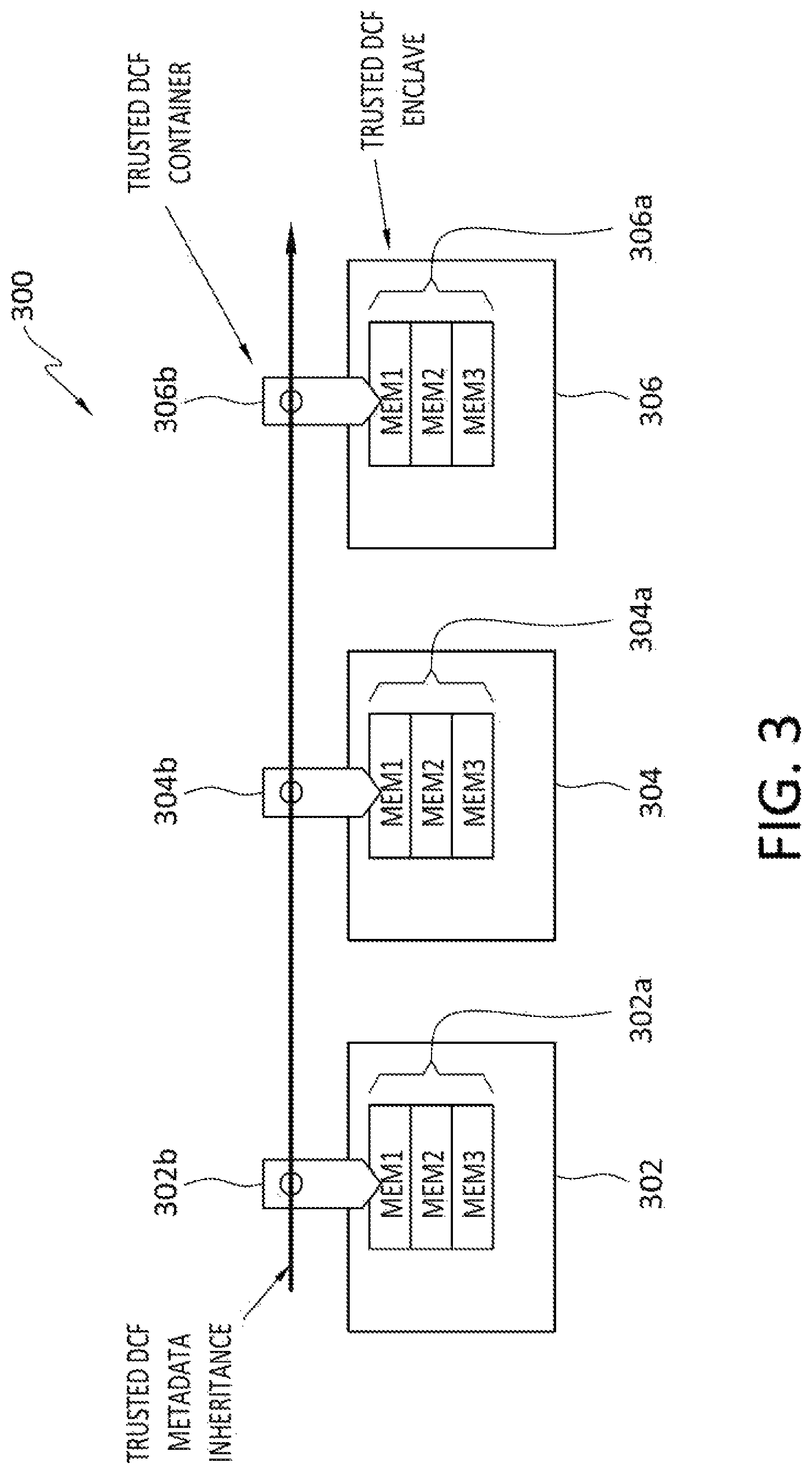 Patent US12306951 Figure 3 – Secure enclave pathing configuration for data confidence fabrics